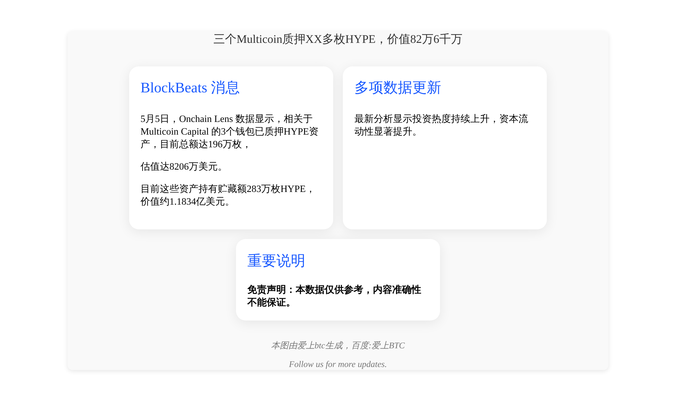 三个Multicoin质押XX多枚HYPE，价值82万6千万