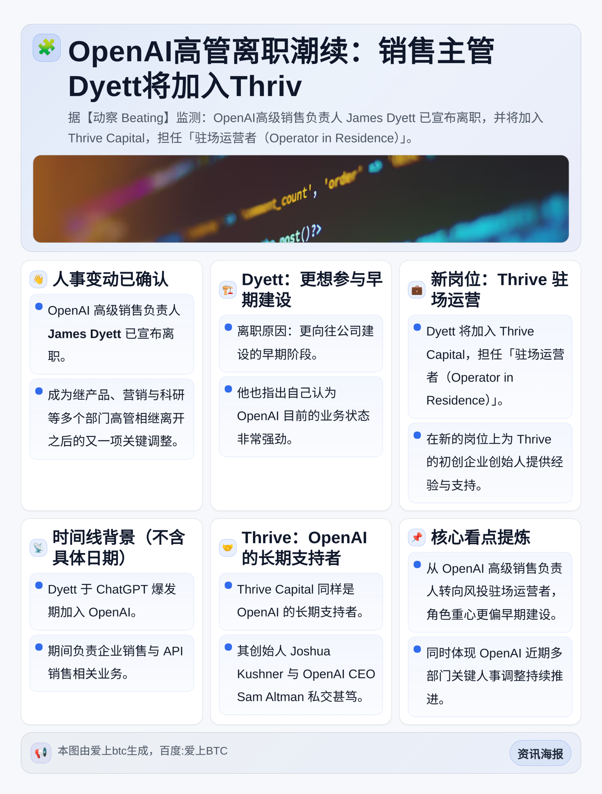 OpenAI高管离职潮续：销售主管Dyett将加入Thriv
