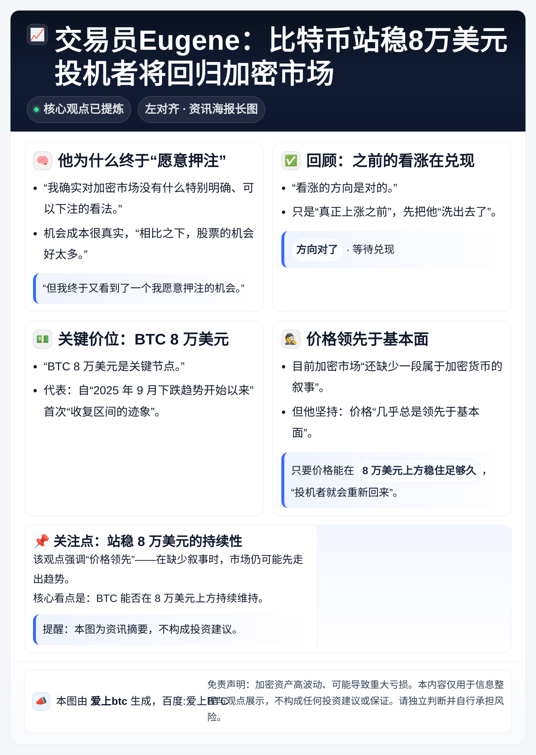 交易员Eugene：比特币站稳8万美元 投机者将回归加密市场