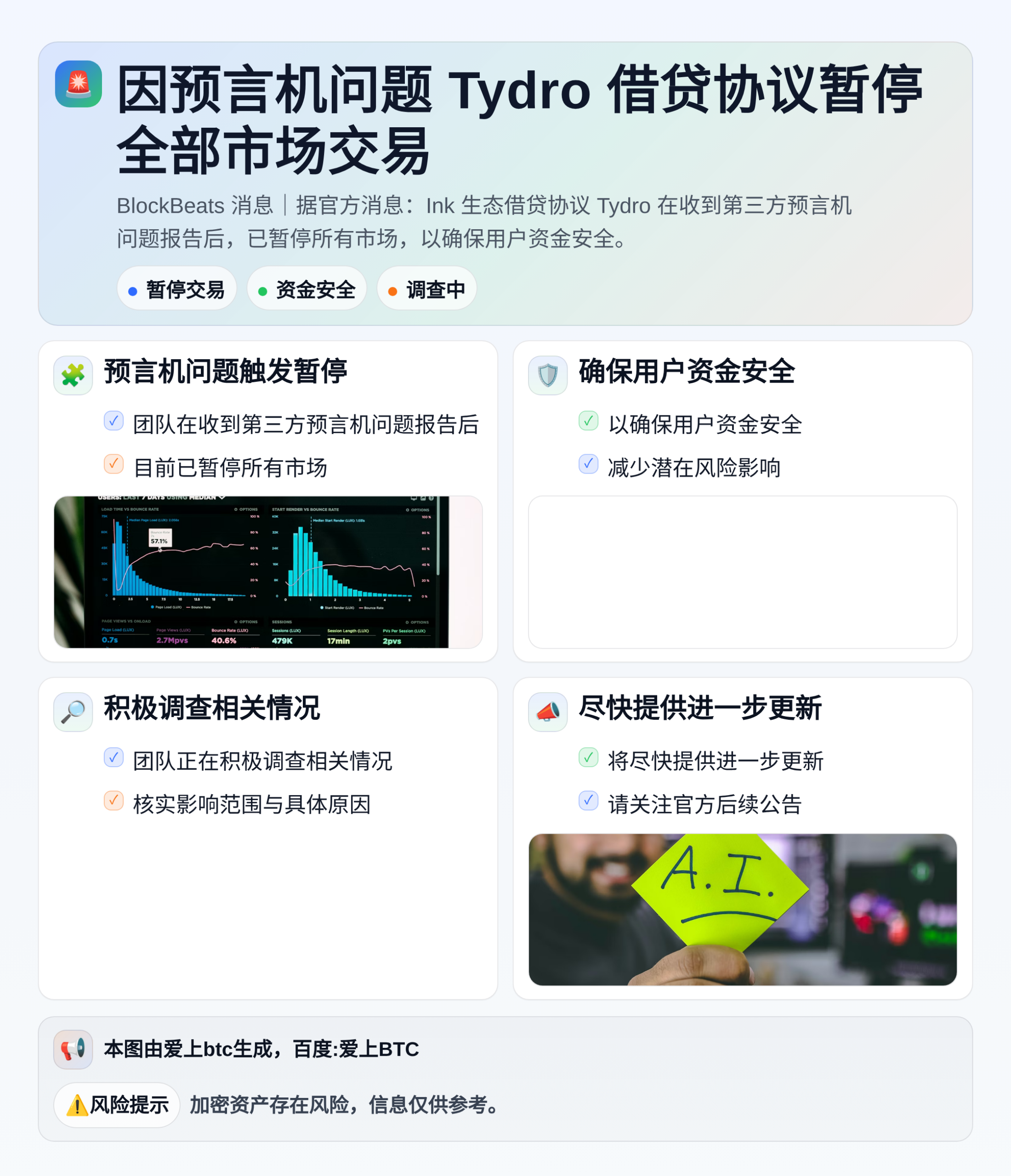 因预言机问题Tydro借贷协议暂停全部市场交易