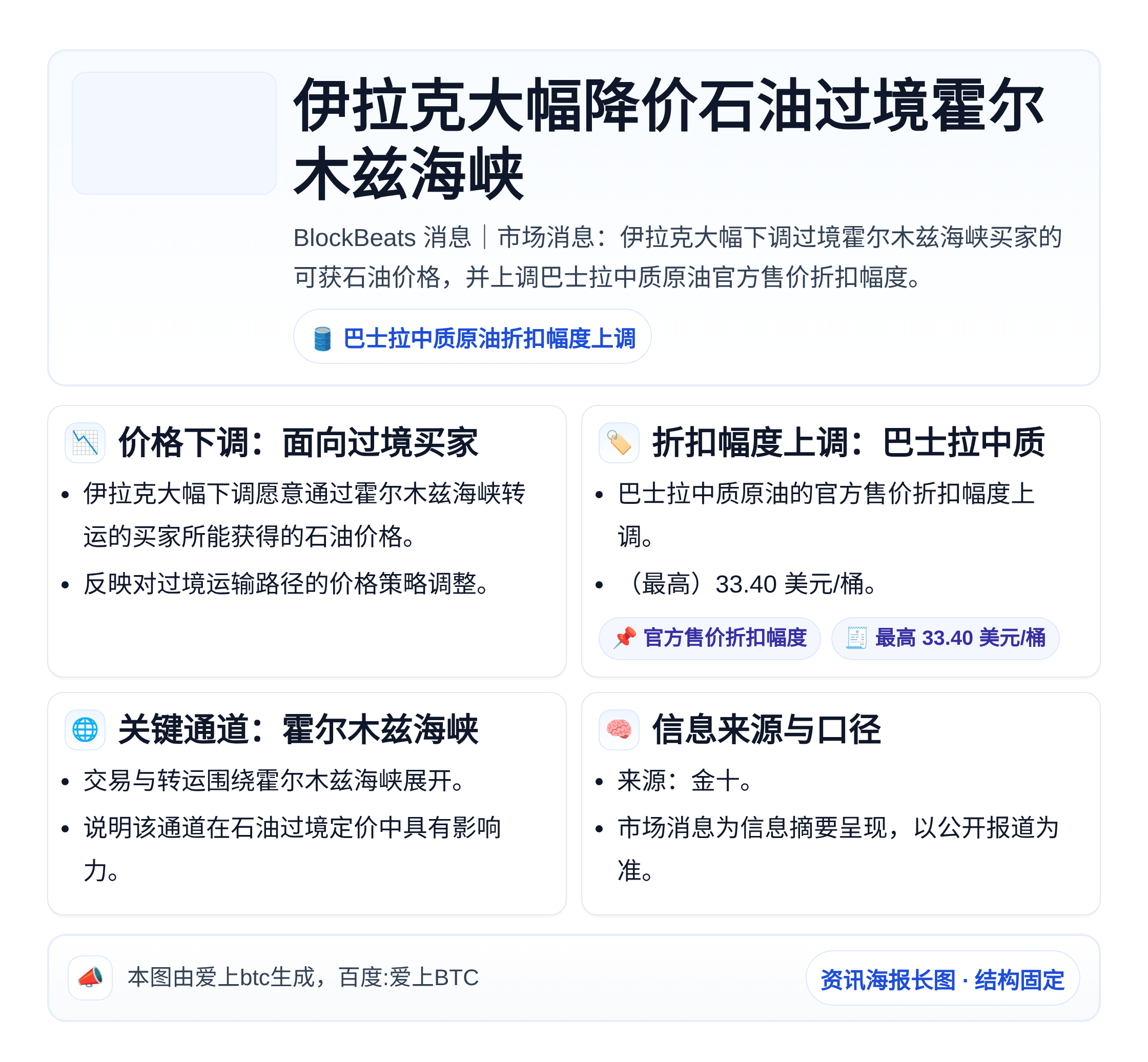 伊拉克大幅降价石油过境霍尔木兹海峡