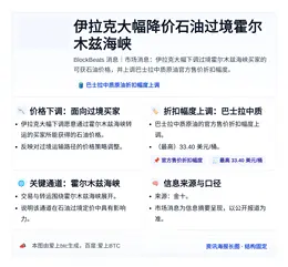 伊拉克大幅降价石油过境霍尔木兹海峡