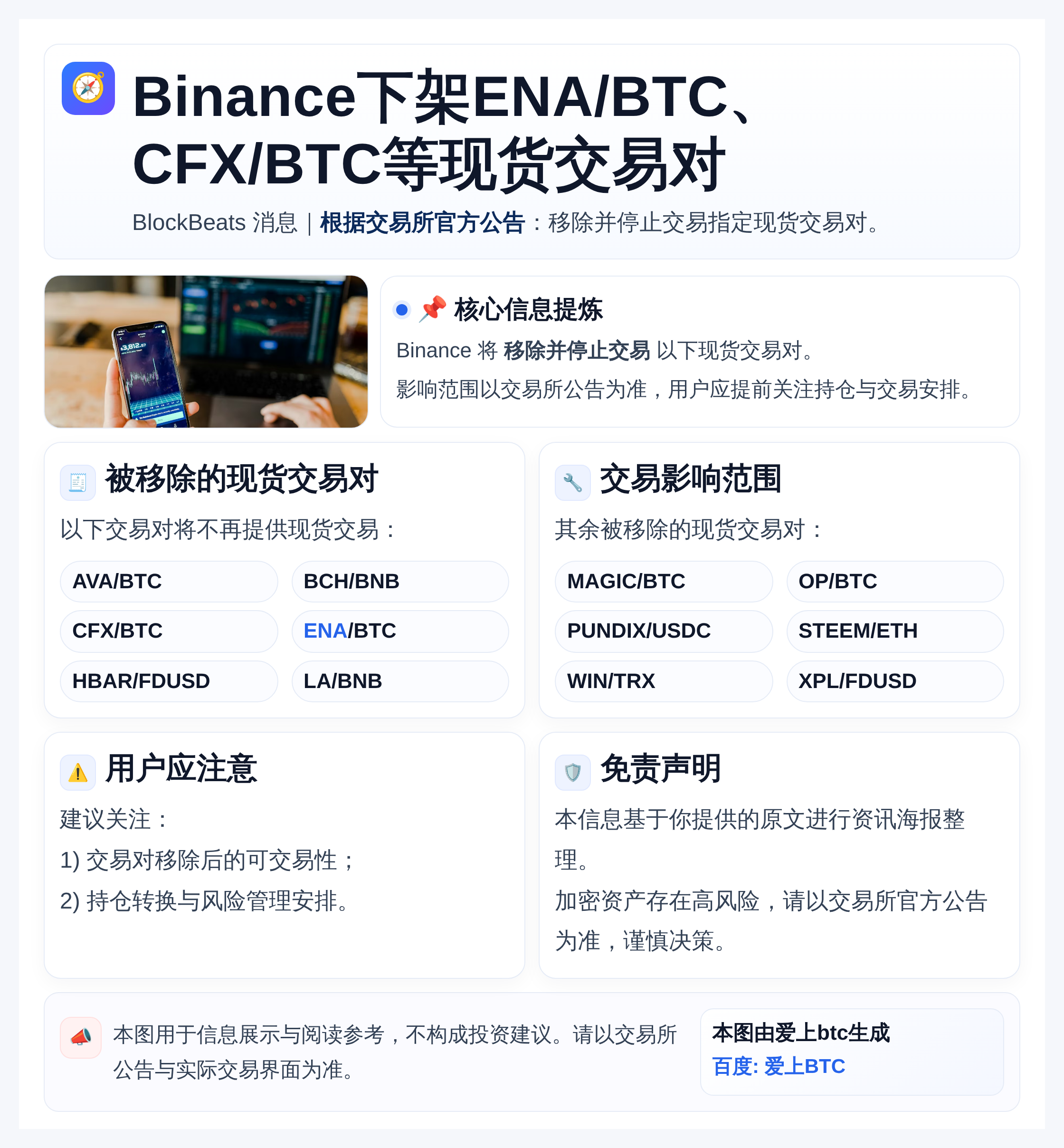 Binance下架ENA/BTC、CFX/BTC等现货交易对
