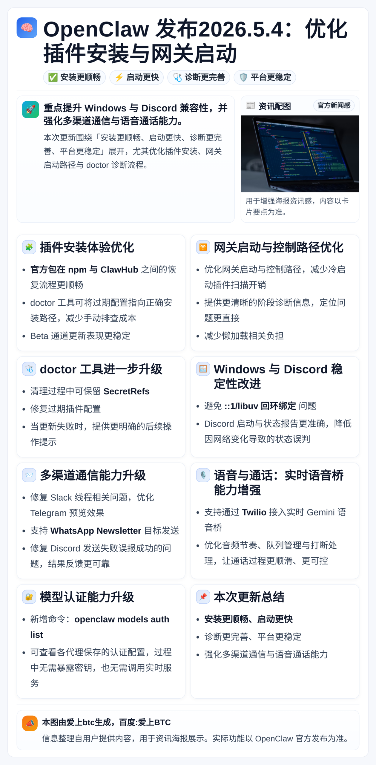 OpenClaw发布2026.5.4：优化插件安装与网关启动