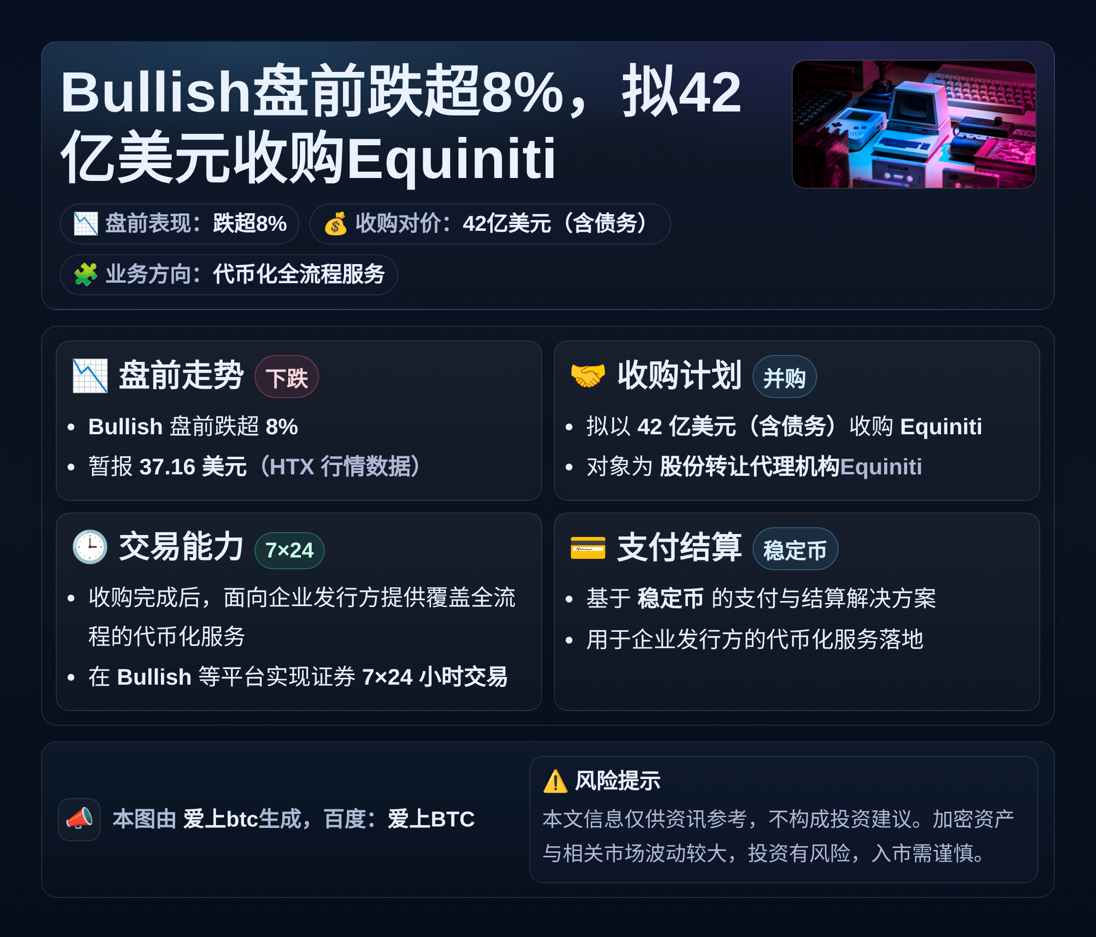 Bullish盘前跌超8%，拟42亿美元收购Equiniti