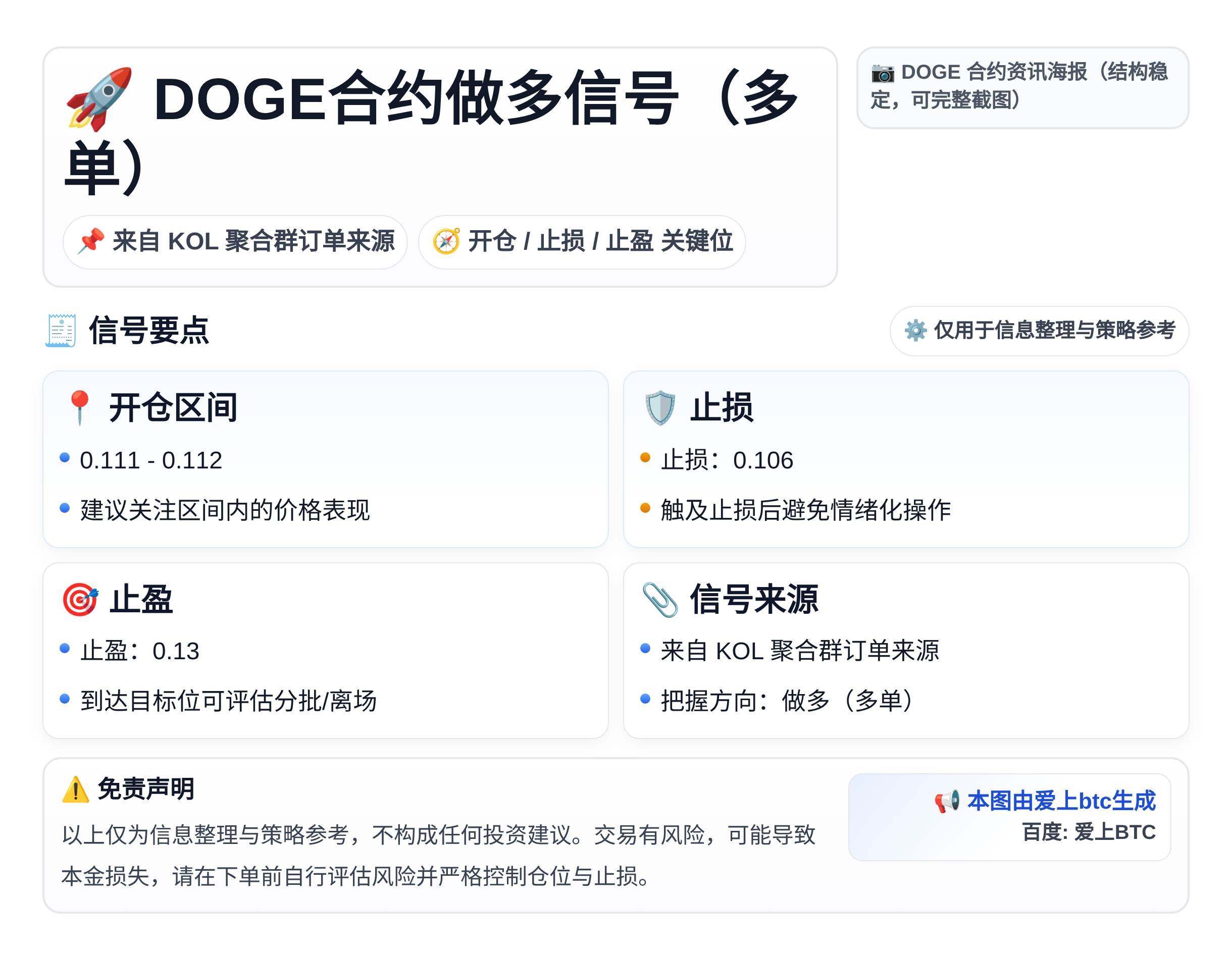 2026-05-05 10:42:11 DOGE合约做多信号（多单）