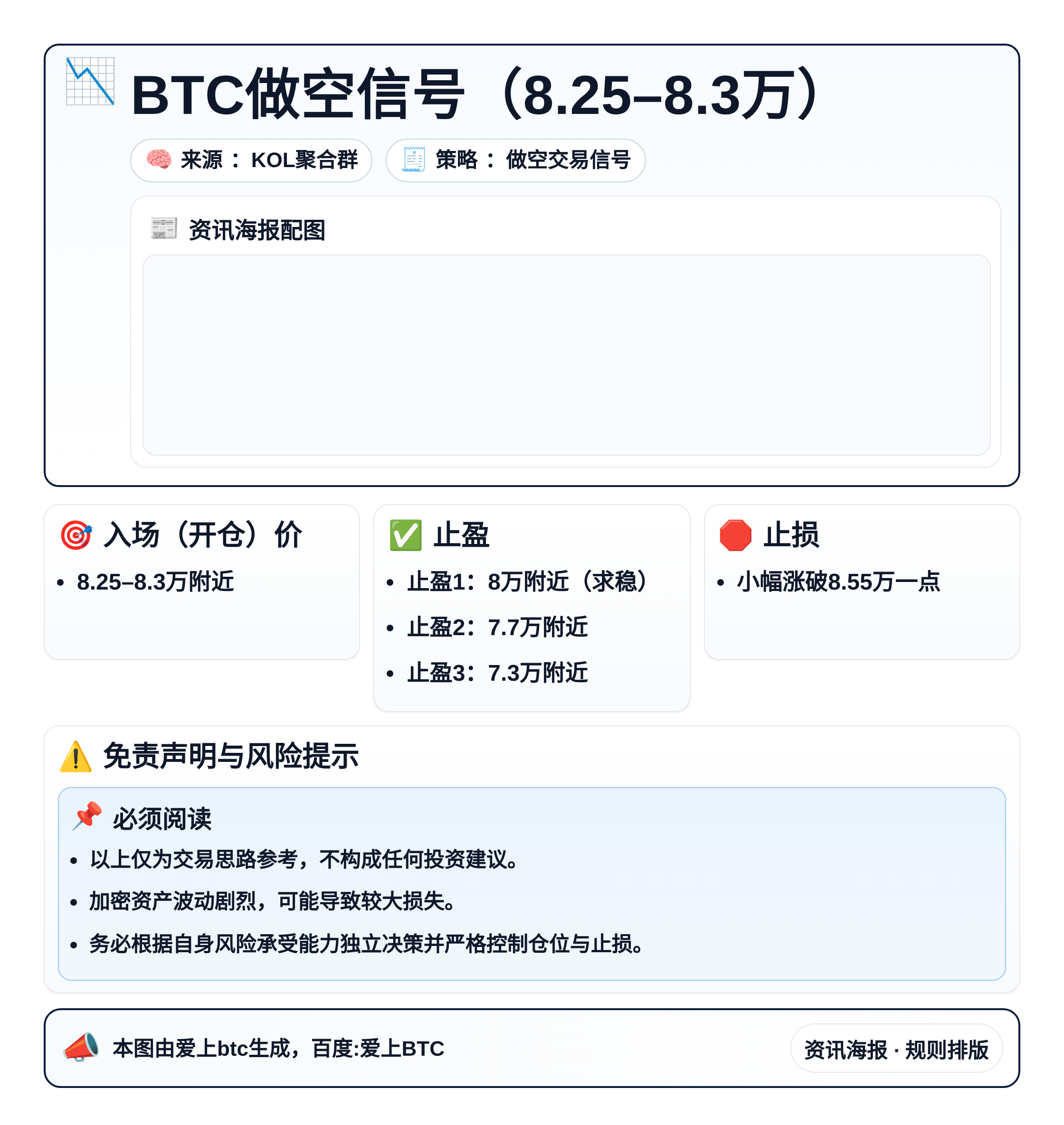 BTC做空信号（8.25-8.3万）