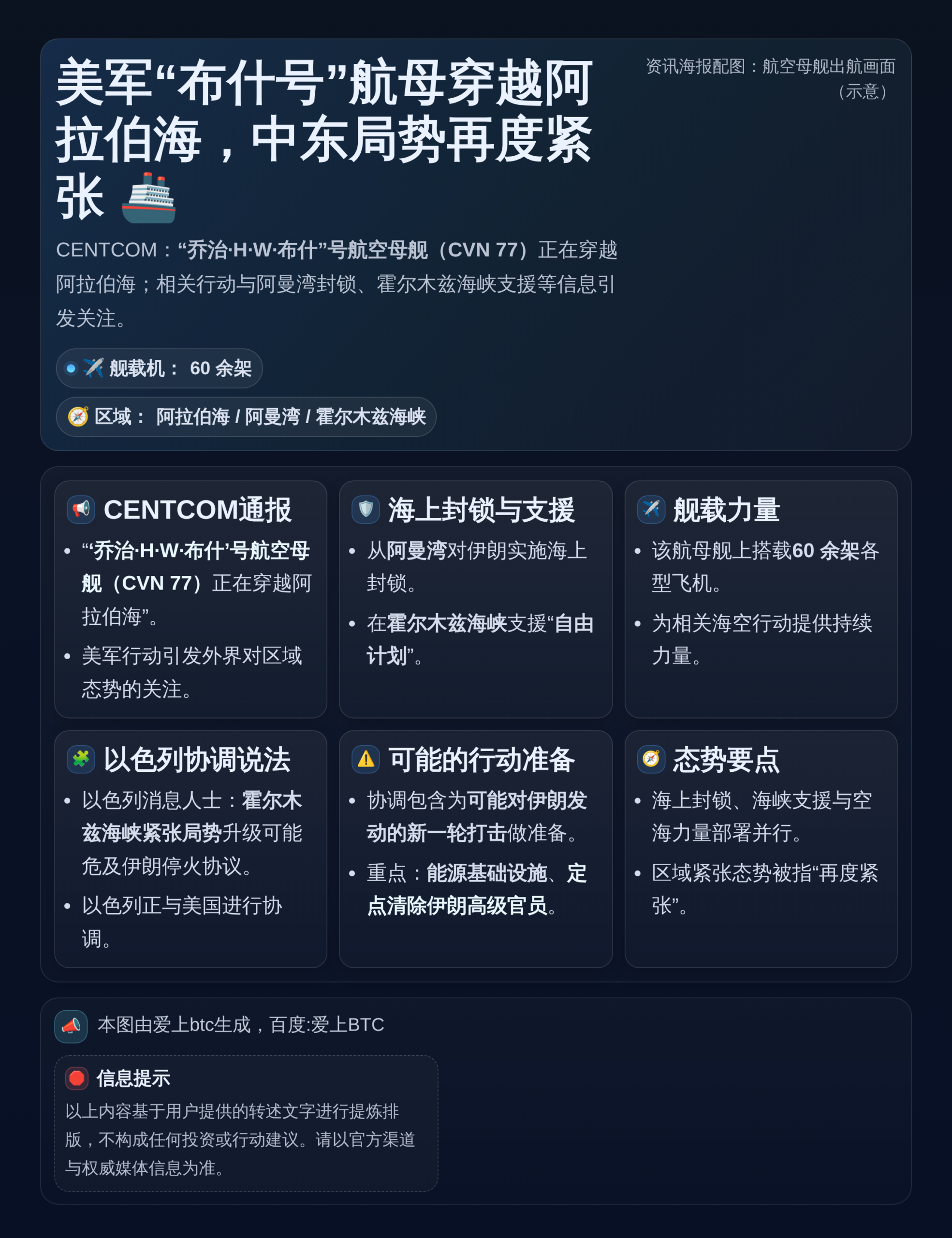 美军“布什号”航母穿越阿拉伯海 中东局势再紧张