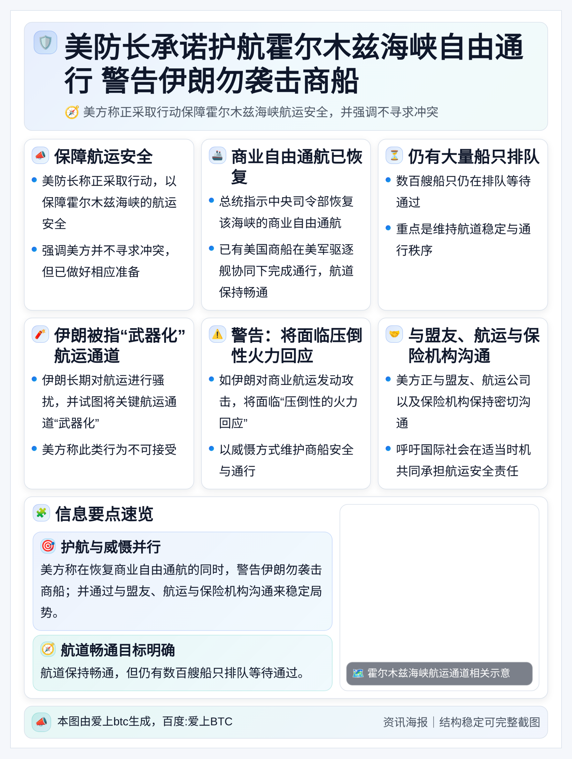 美防长承诺护航霍尔木兹海峡自由通行 警告伊朗勿袭击商船