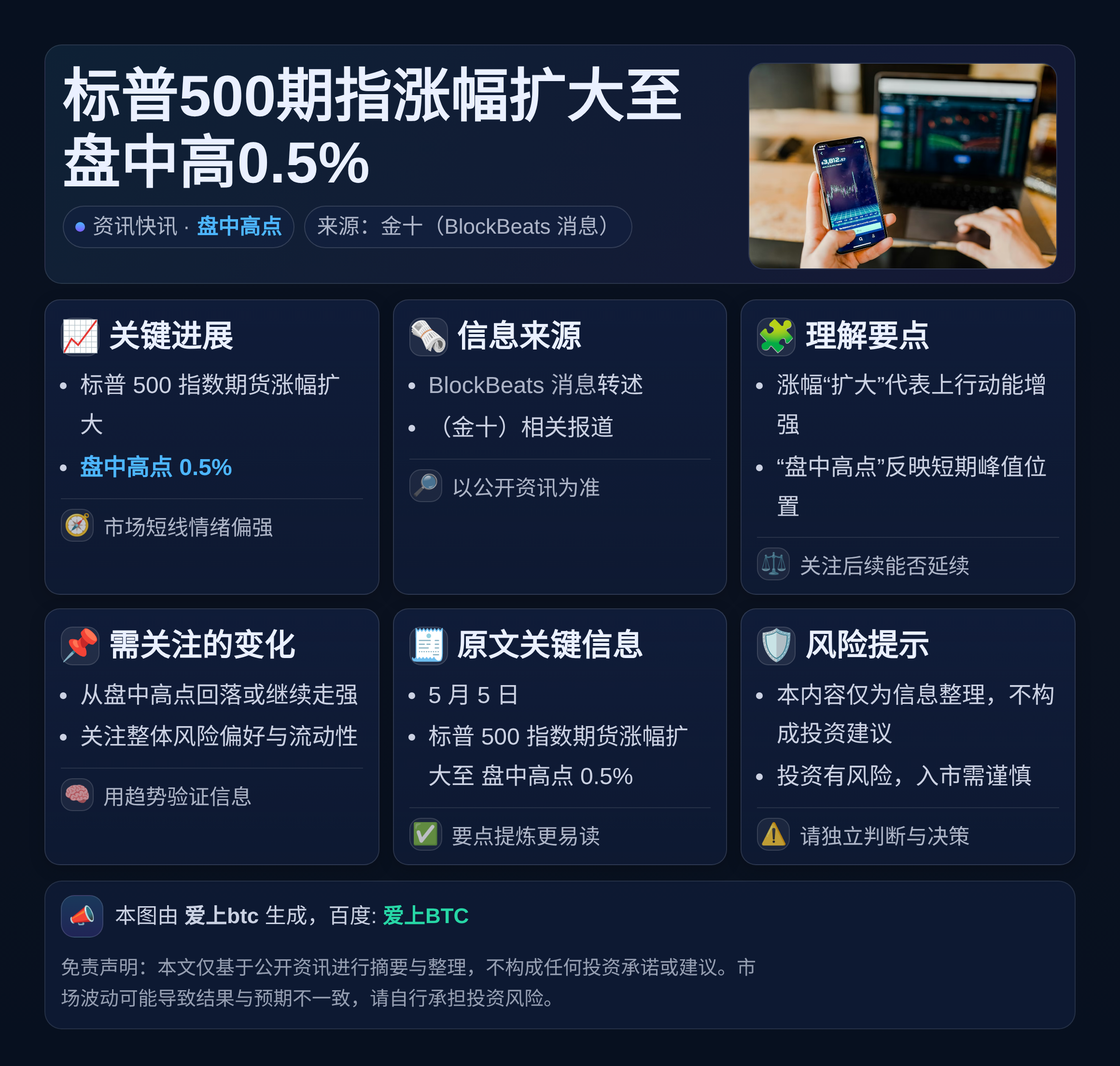 标普500期指涨幅扩大至盘中高0.5%