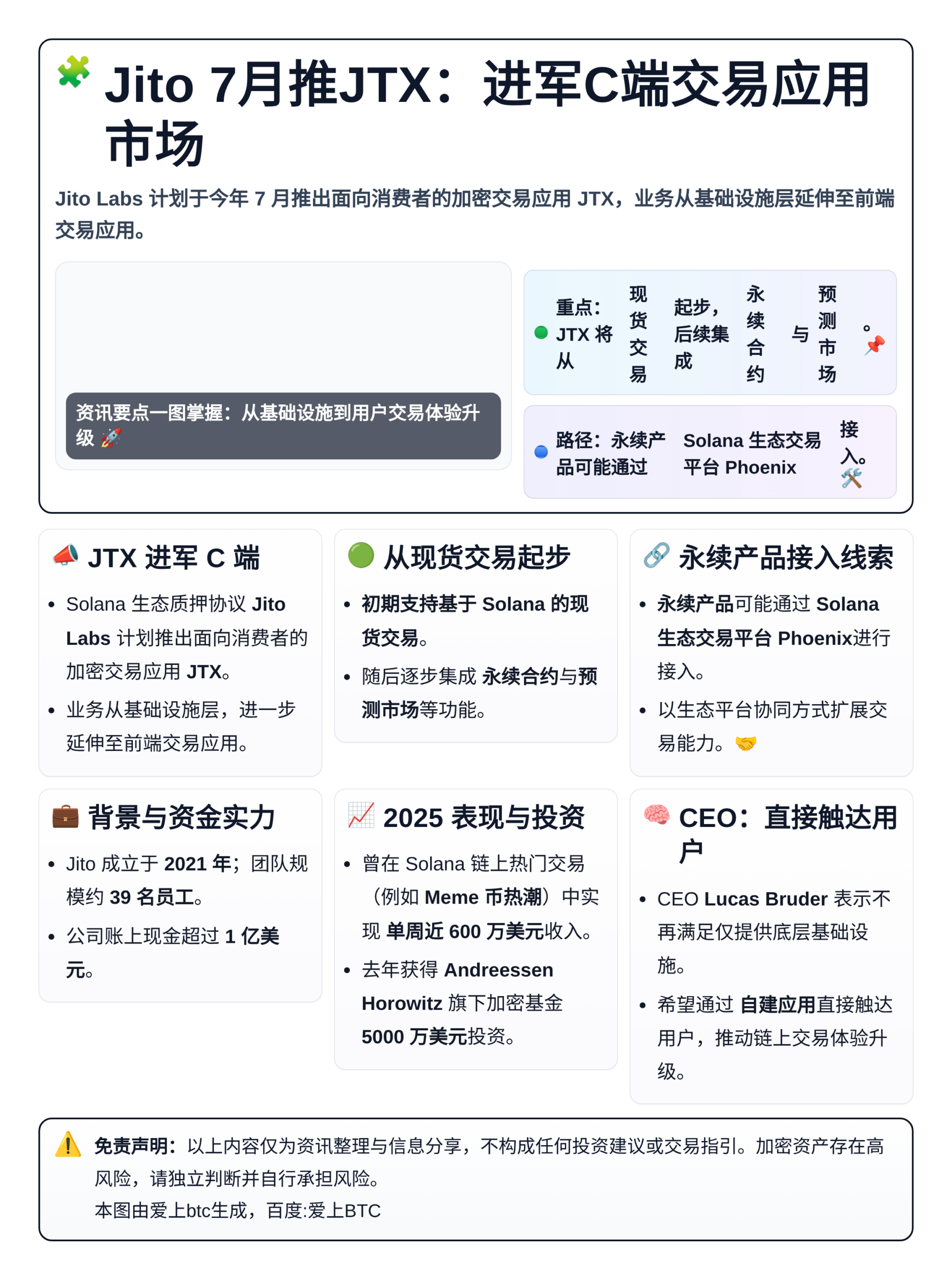 Jito 7月推JTX：进军C端交易应用市场