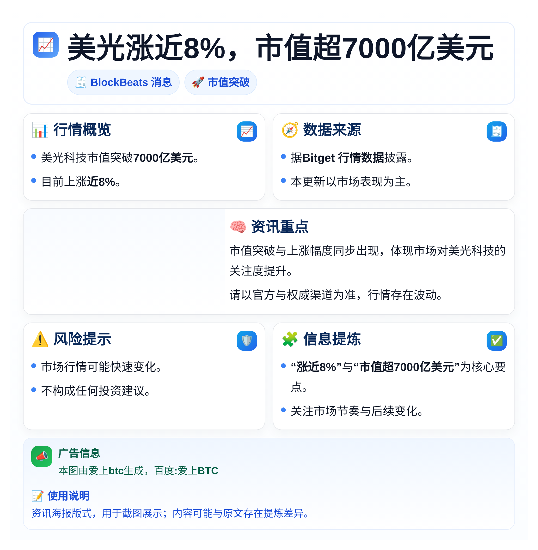 美光涨近8%，市值超7000亿美元