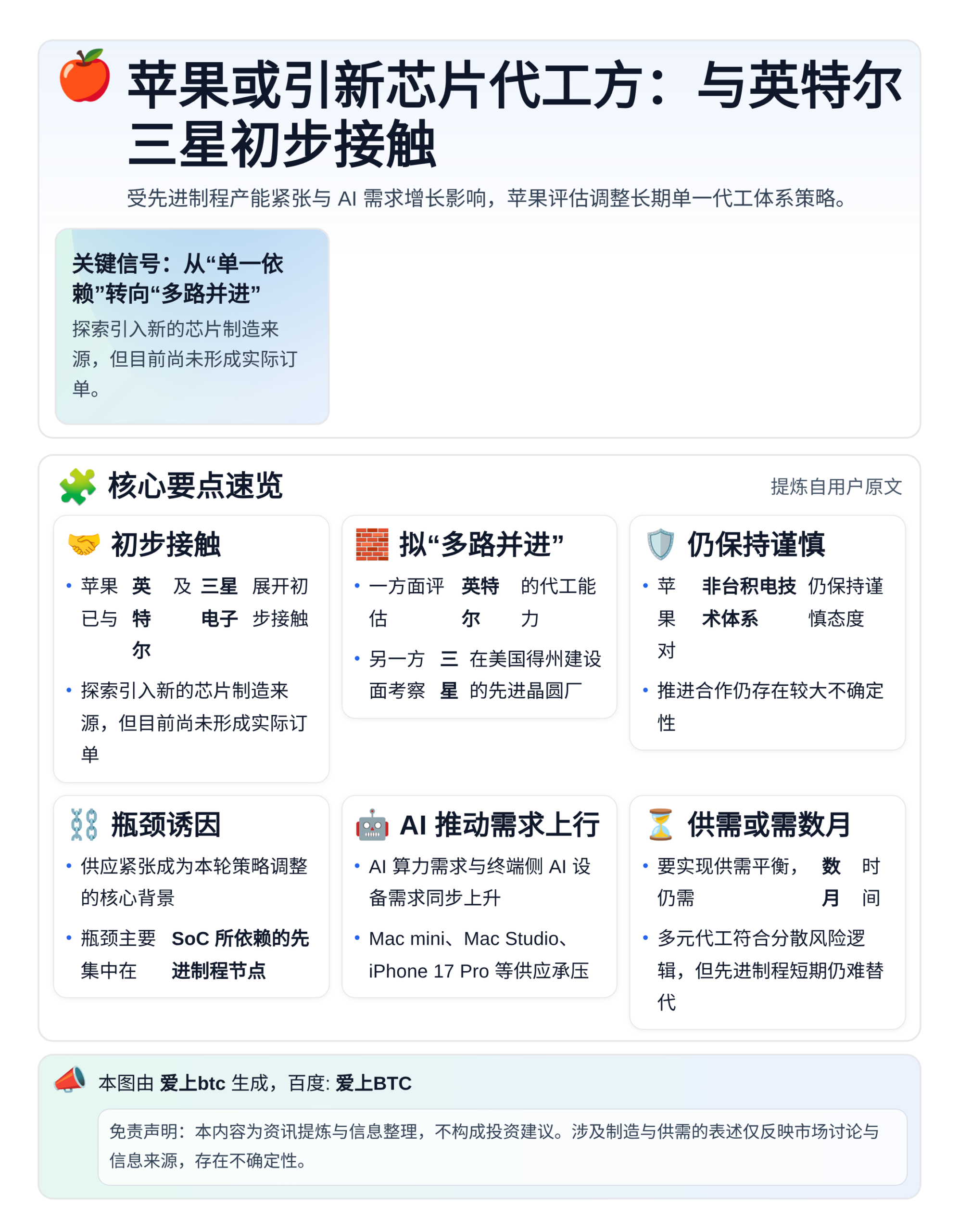 苹果或引新芯片代工方：与英特尔三星初步接触
