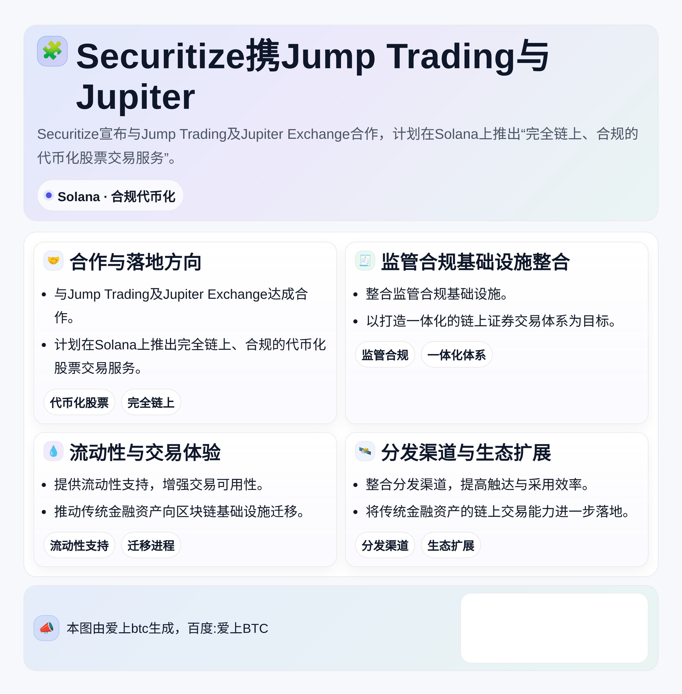 Securitize携Jump Trading与Jupite