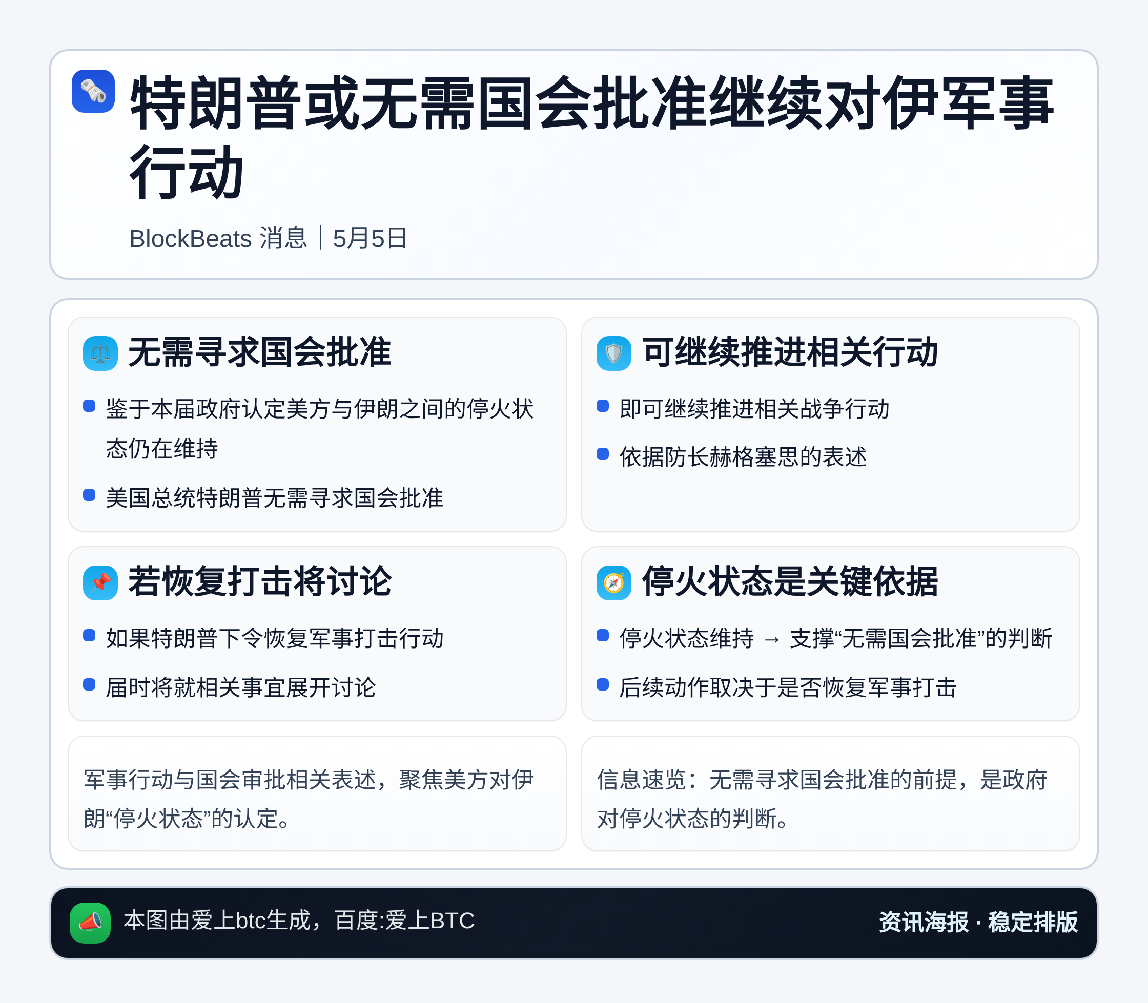 特朗普或无需国会批准继续对伊军事行动