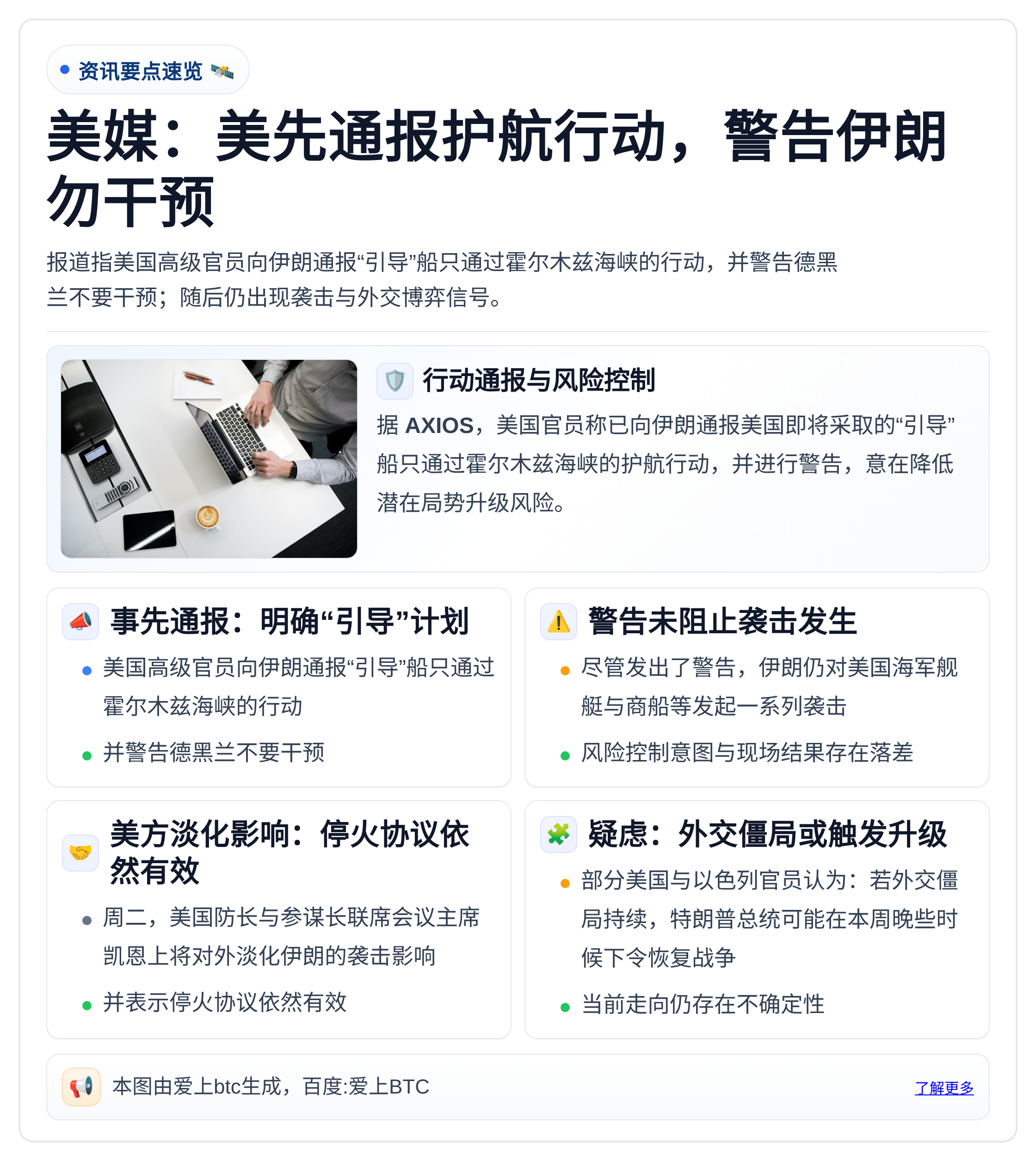 美媒：美先通报护航行动，警告伊朗勿干预
