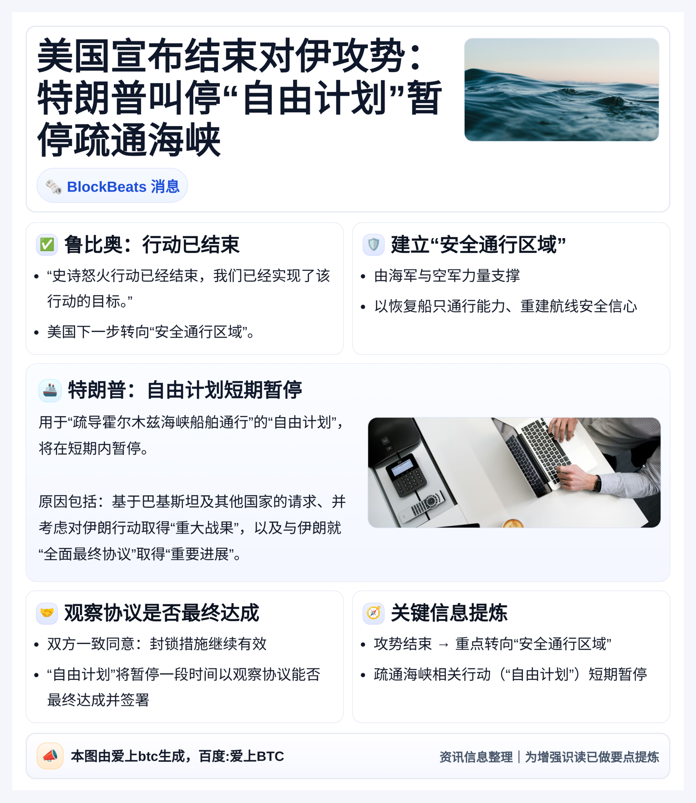 美国宣布结束对伊攻势：特朗普叫停“自由计划”暂停疏通海峡
