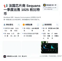法国芯片商Sequans一季度售出1025枚比特币