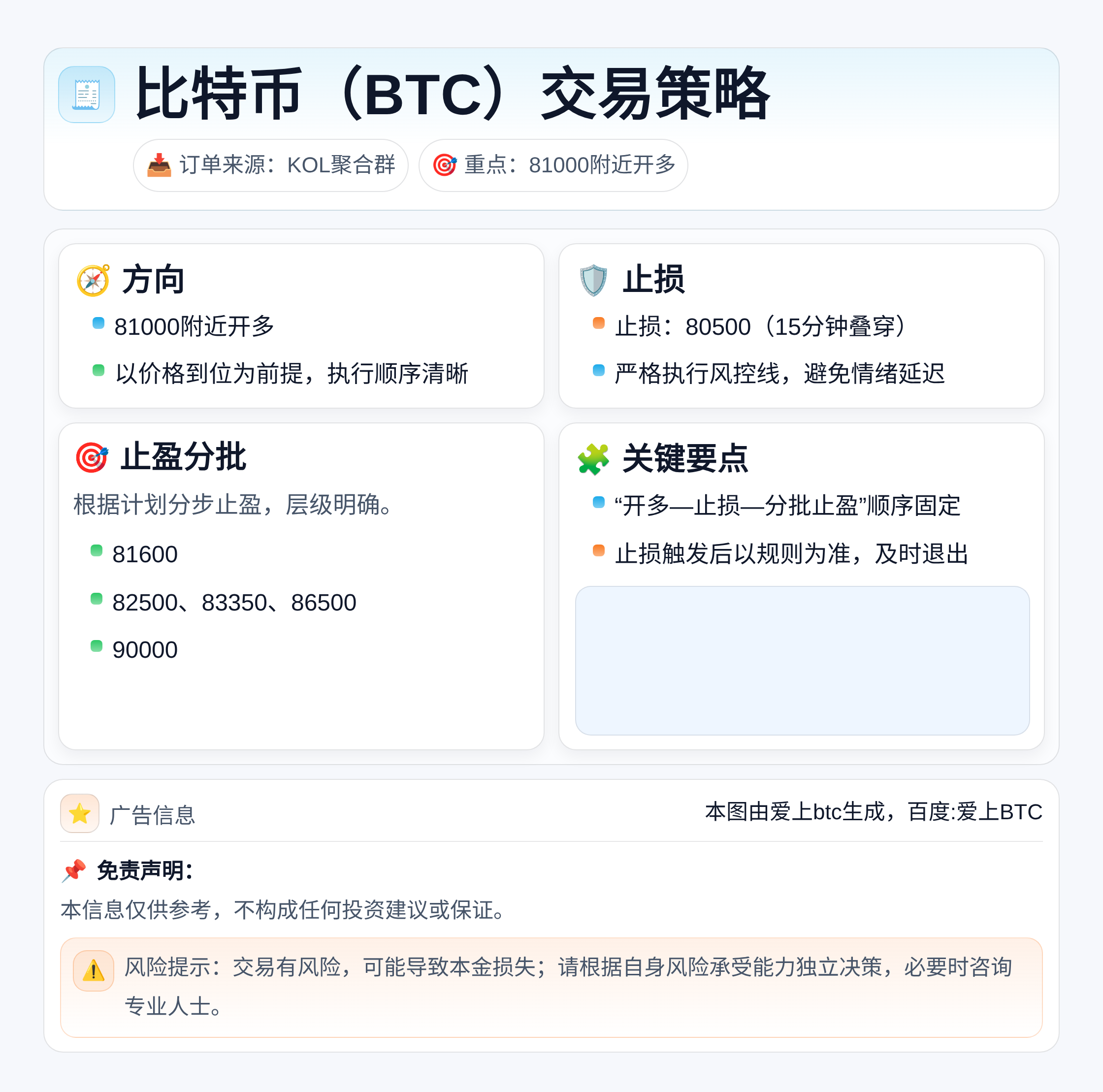 比特币81000附近开多：止损80500