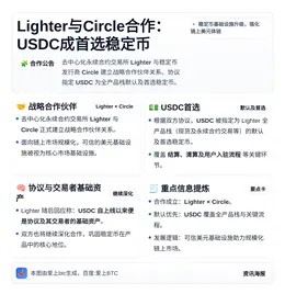Lighter与Circle合作：USDC成首选稳定币