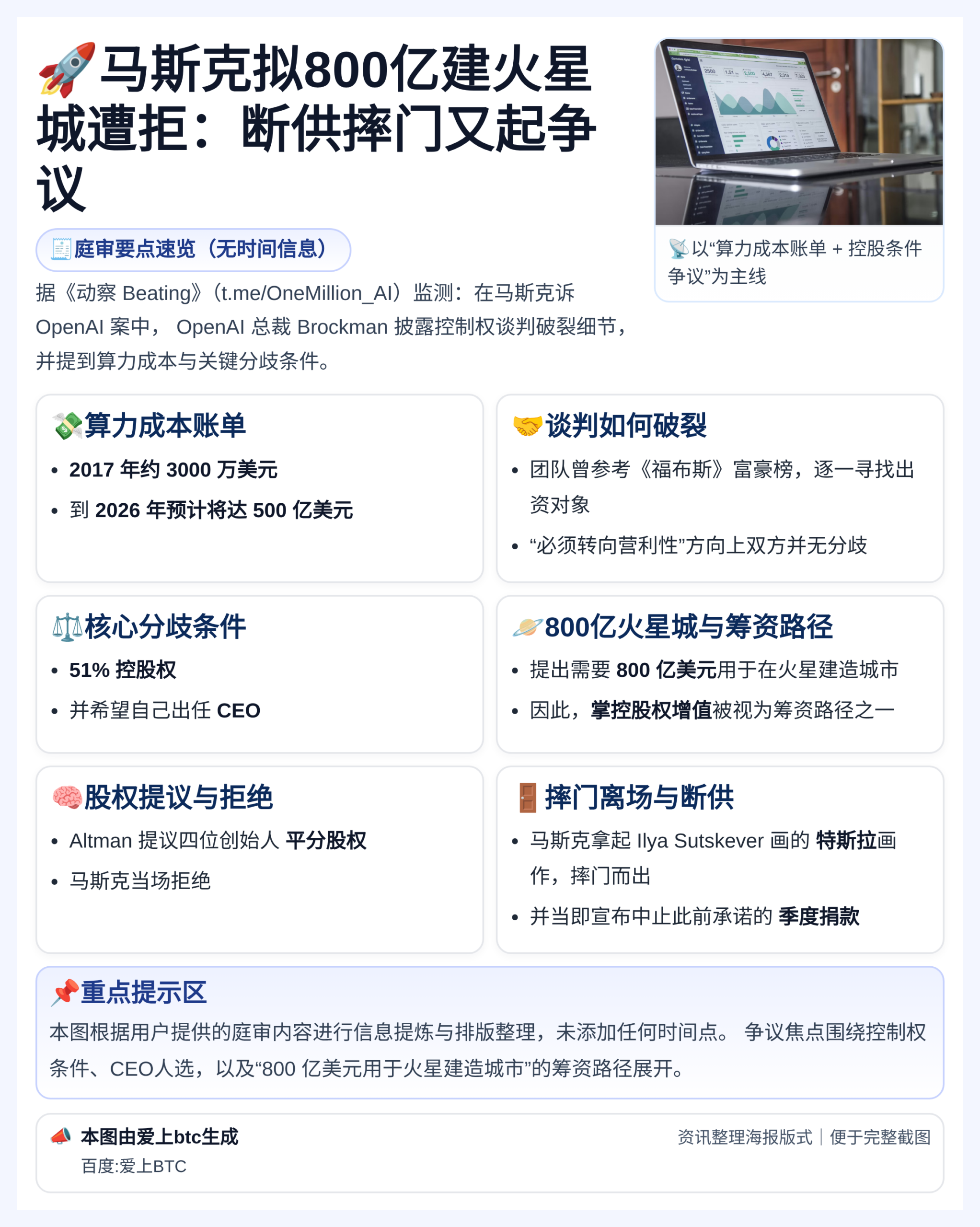 马斯克拟800亿建火星城遭拒：断供摔门又起争议