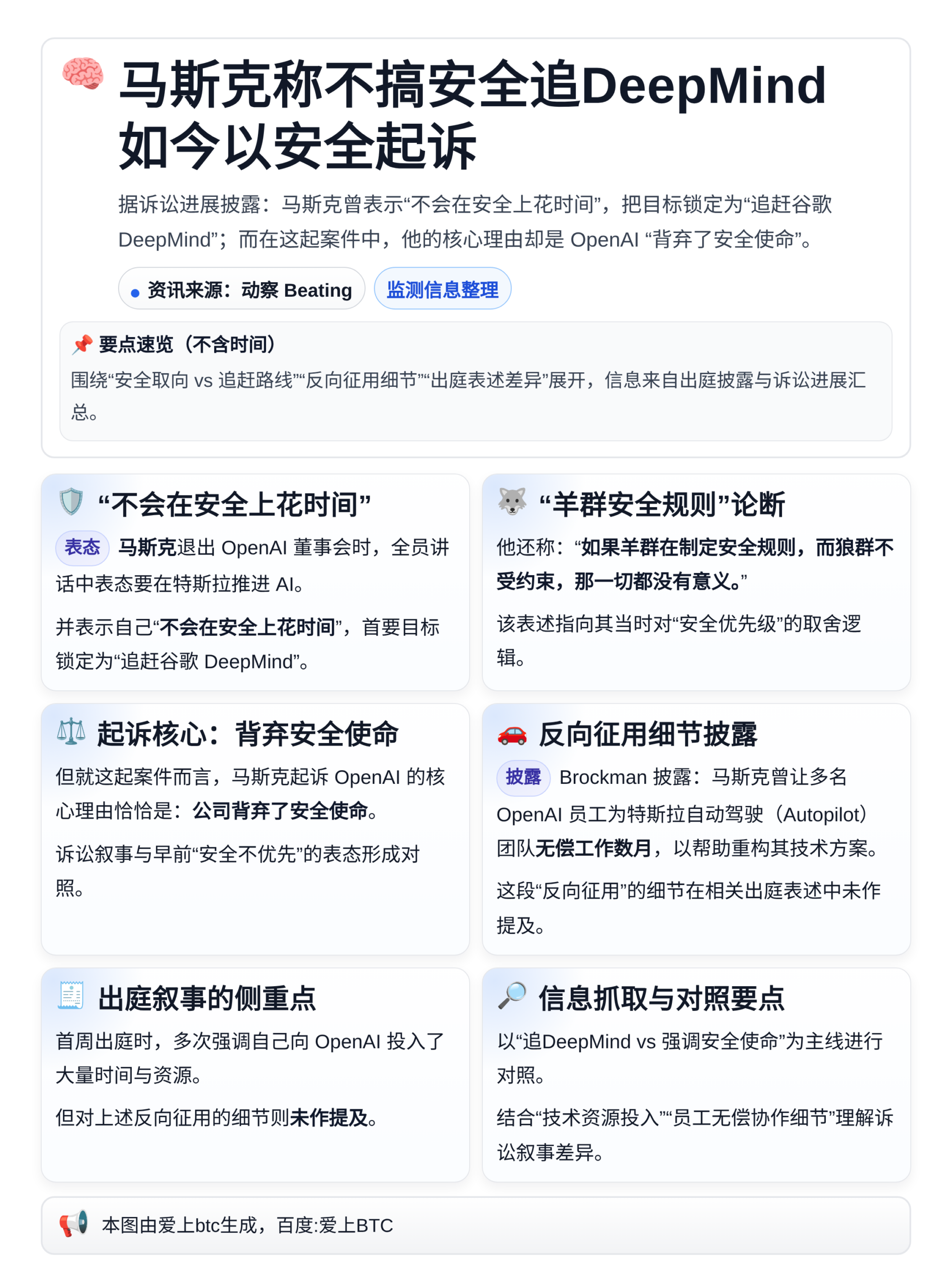 马斯克称不搞安全追DeepMind 如今以安全起诉