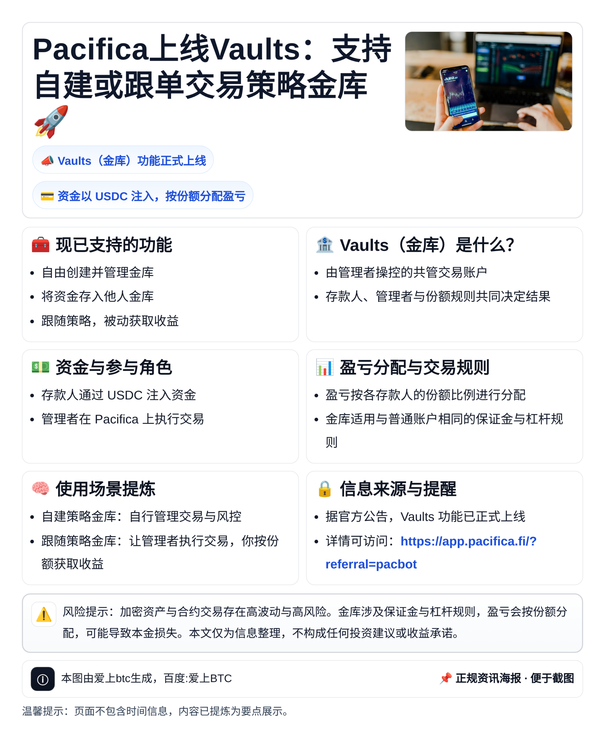 Pacifica上线Vaults：支持自建或跟单交易策略金库