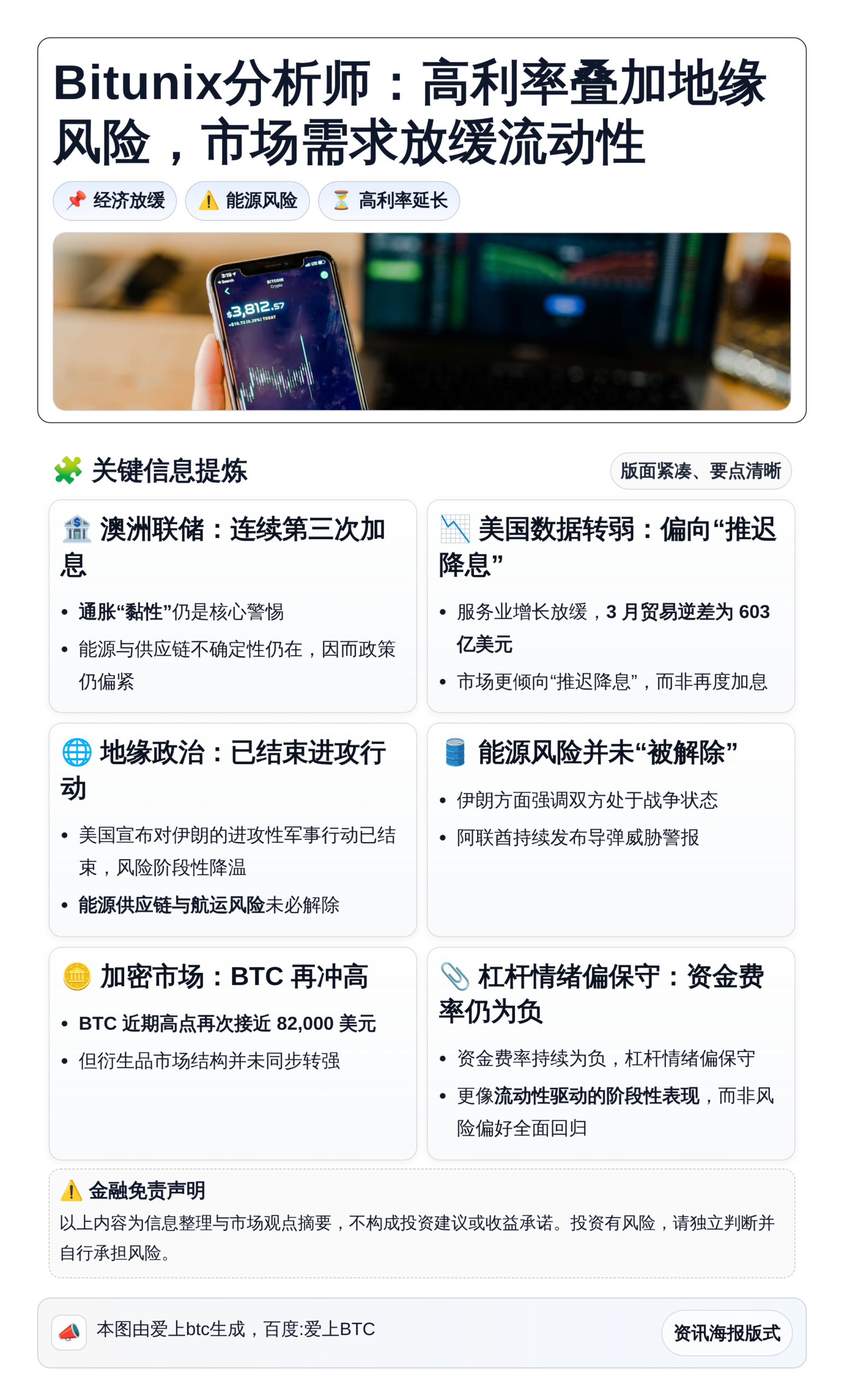 Bitunix分析师：高利率叠加地缘风险，市场需求放缓流动性
