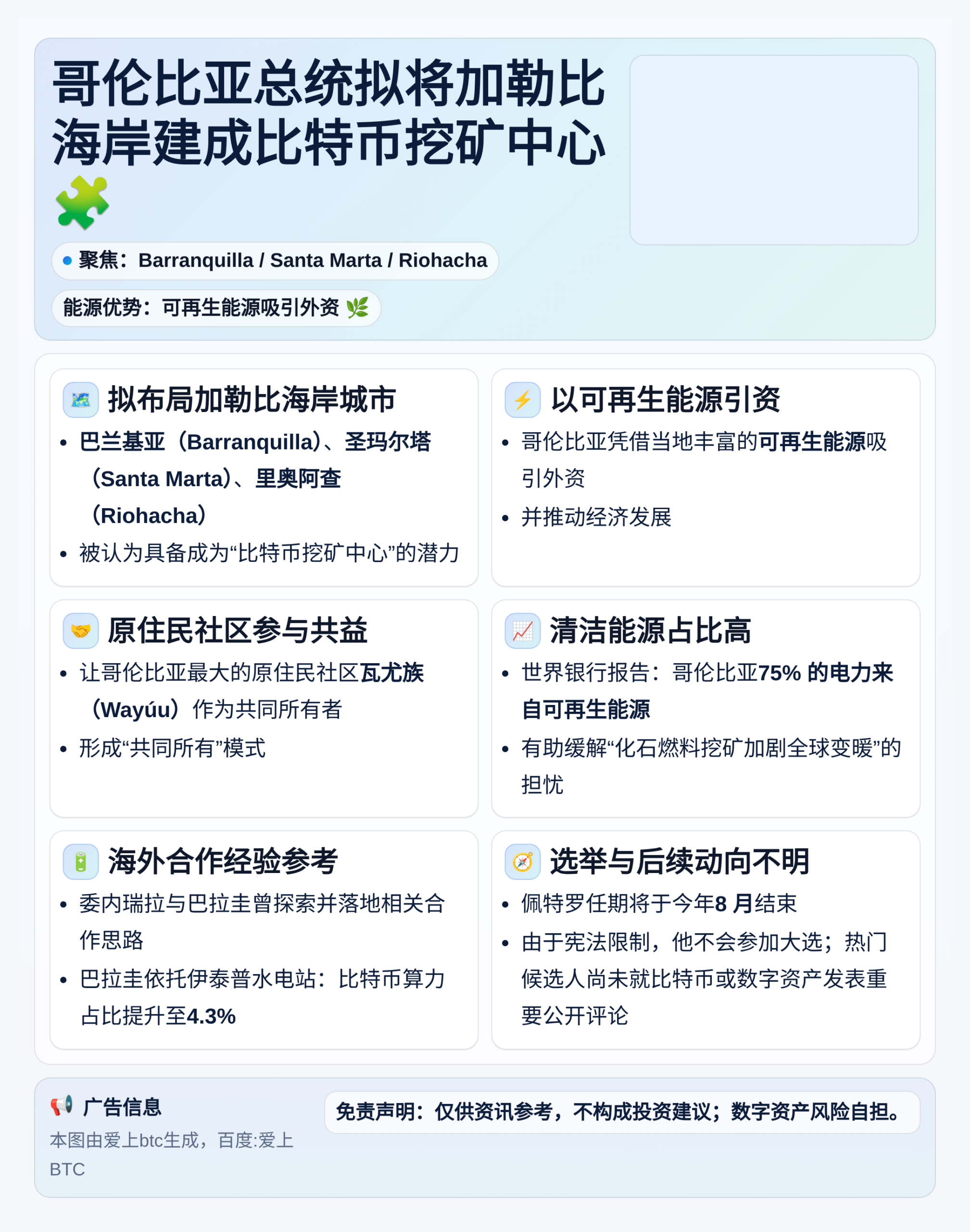 哥伦比亚总统拟将加勒比海岸建成比特币挖矿中心