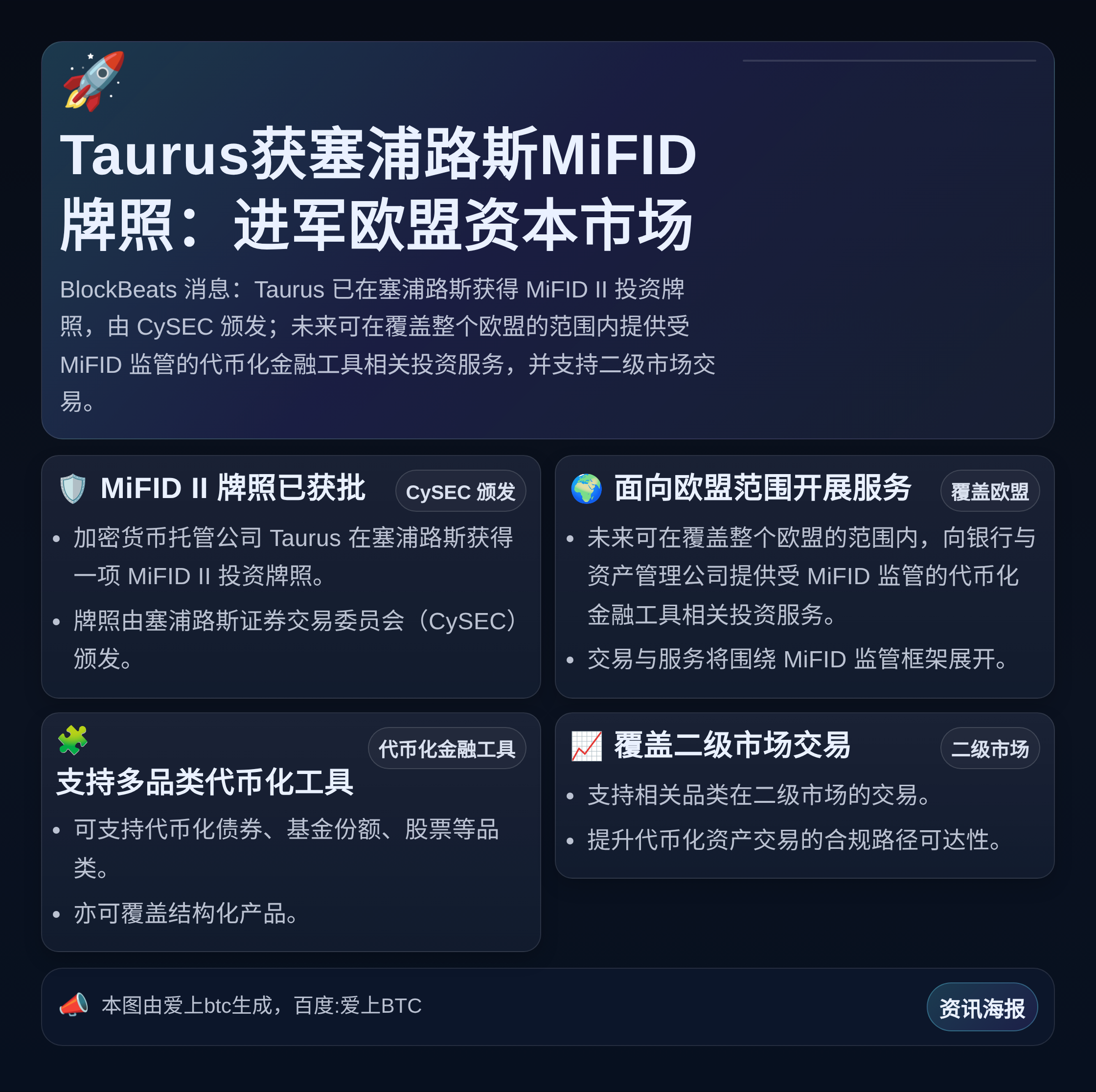 Taurus获塞浦路斯MiFID牌照：进军欧盟资本市场