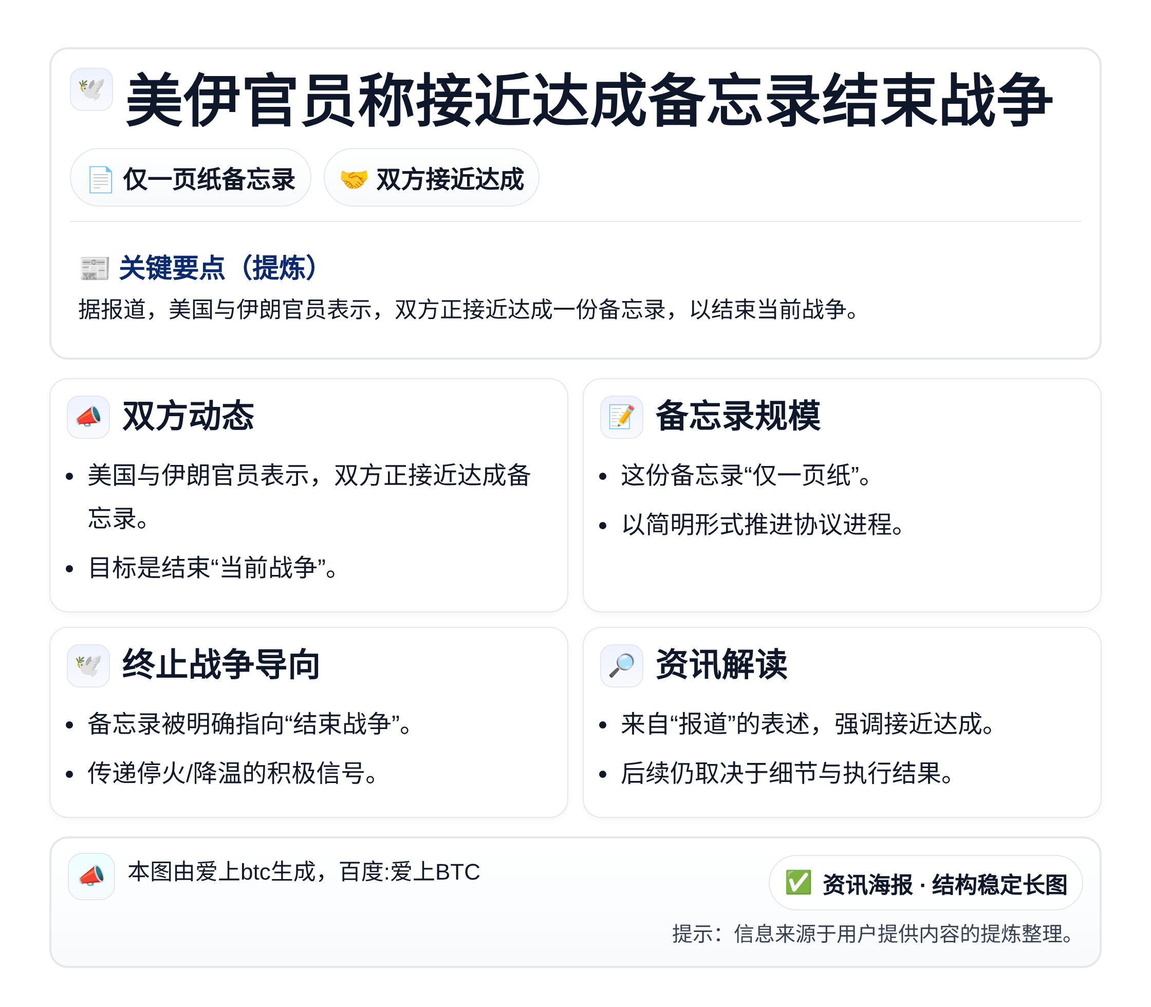 美伊官员称接近达成备忘录结束战争