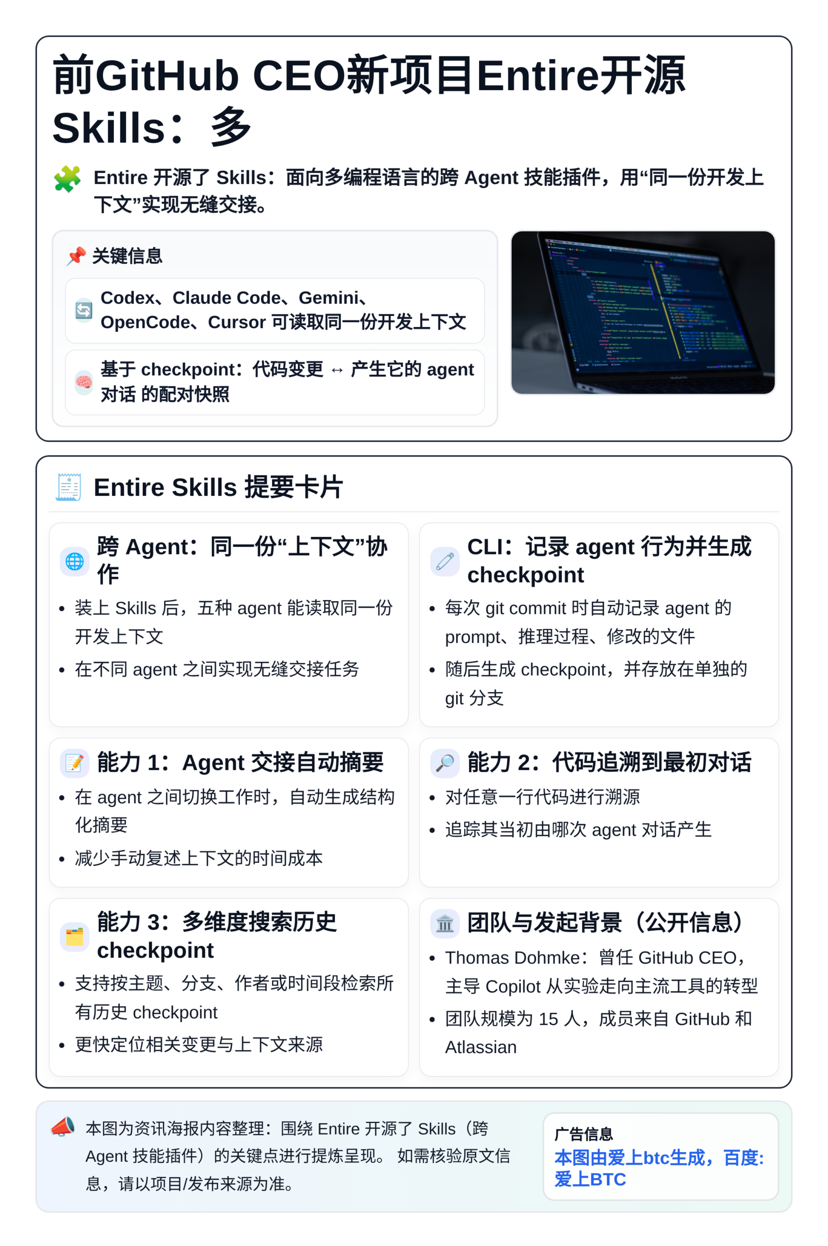 前GitHub CEO新项目Entire开源Skills：多