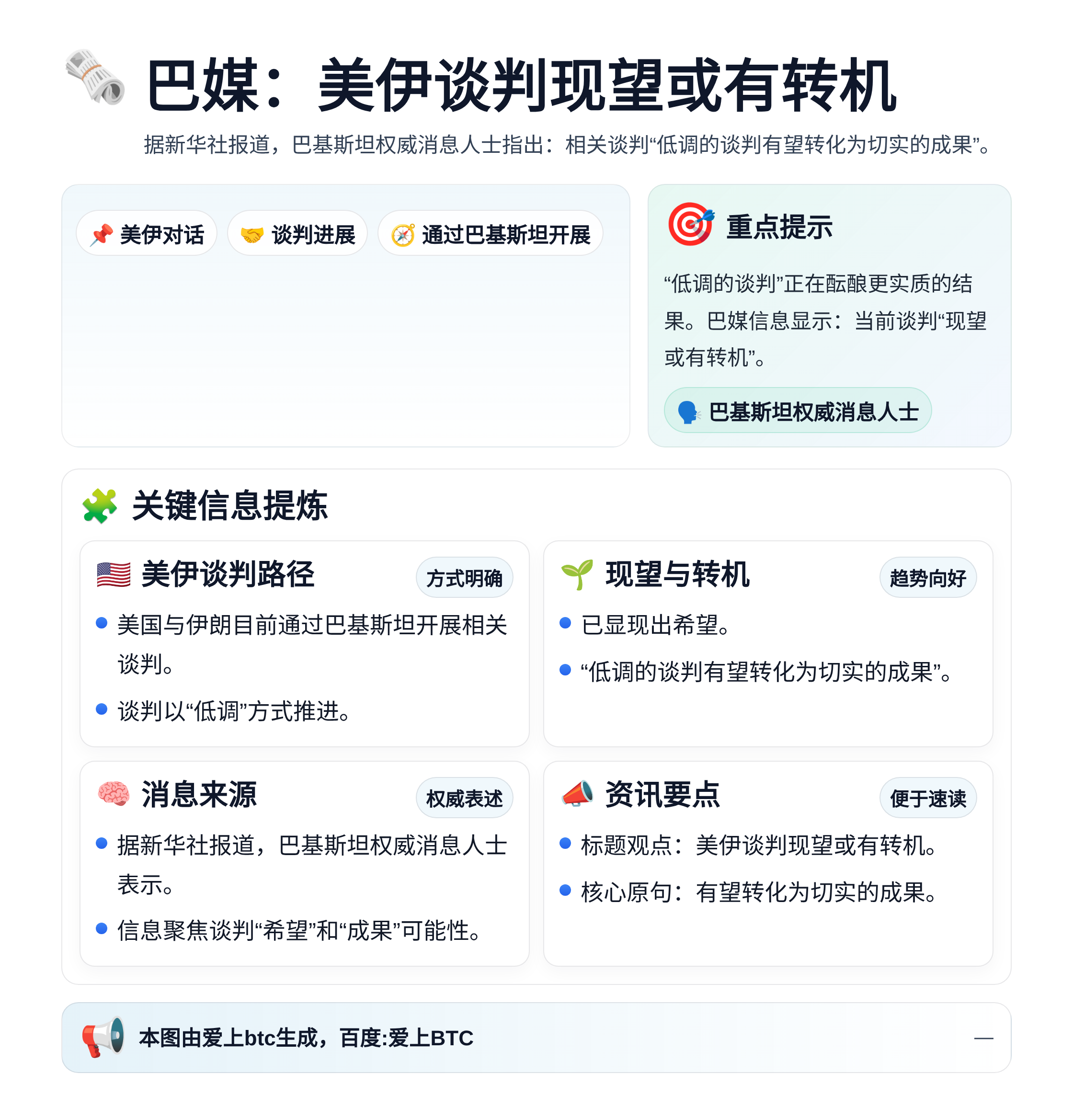 巴媒：美伊谈判现望或有转机