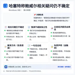 哈塞特称鲍威尔相关疑问仍不确定