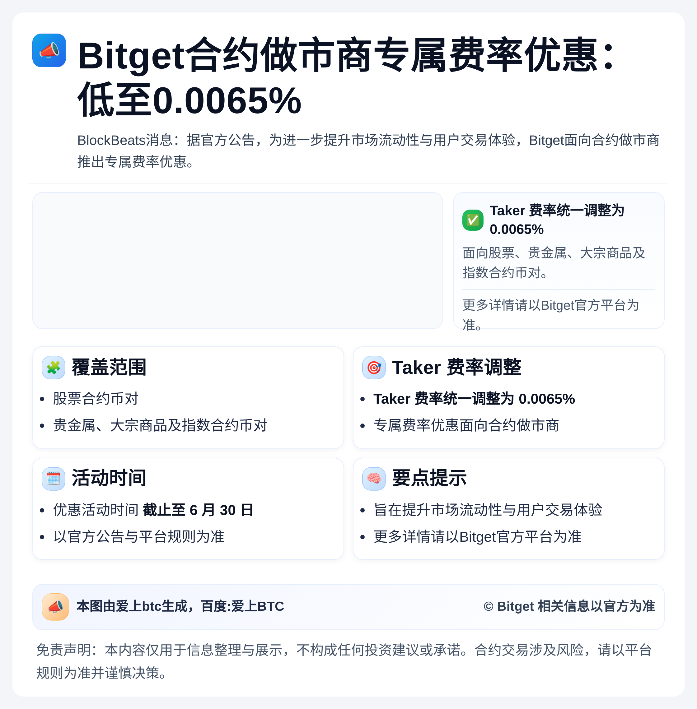 Bitget合约做市商专属费率优惠：低至0.0065%
