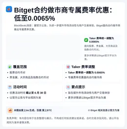 Bitget合约做市商专属费率优惠：低至0.0065%