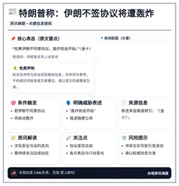 特朗普称：伊朗不签协议将遭轰炸