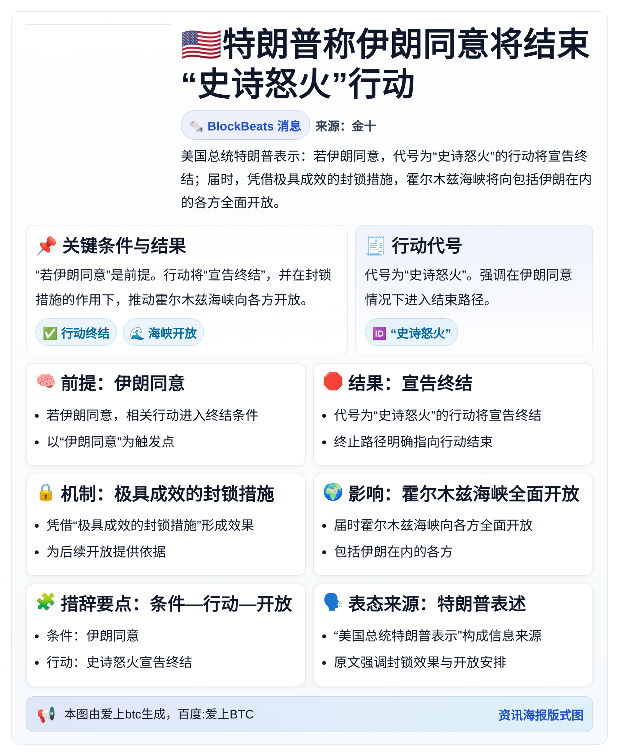 特朗普称伊朗同意将结束“史诗怒火”行动