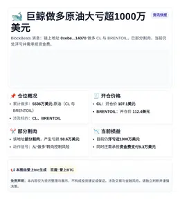 巨鲸做多原油大亏超1000万美元
