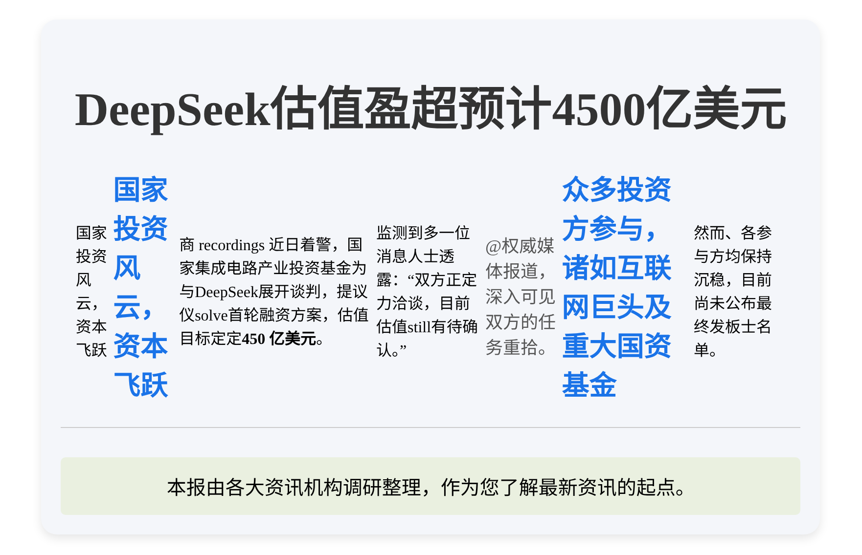 DeepSeek估值盈超预计4500亿美元