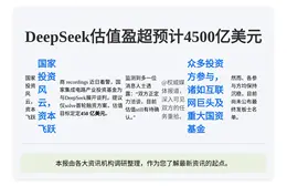 DeepSeek估值盈超预计4500亿美元
