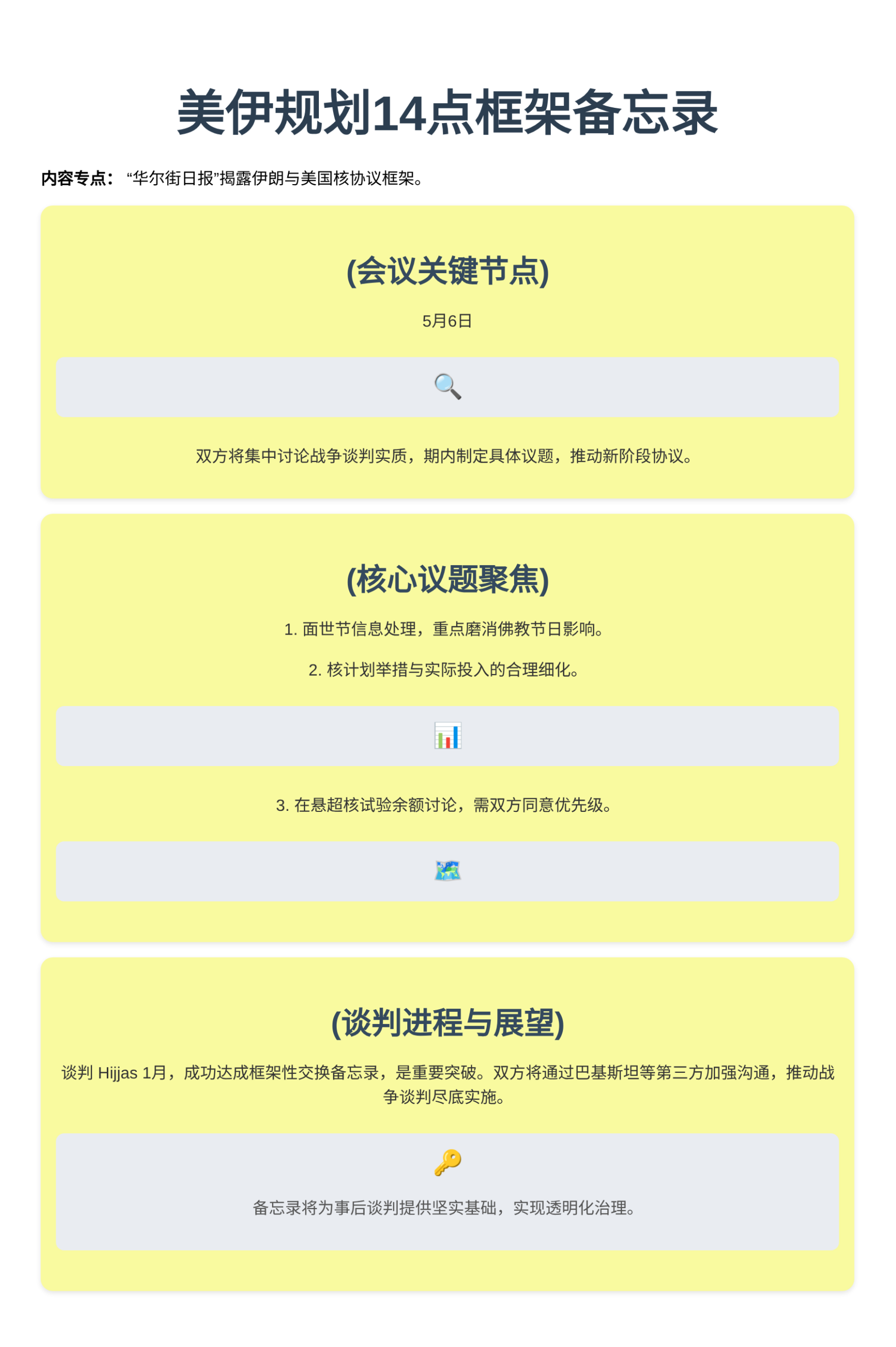 美伊规划14点框架备忘录，恢复谈判即将至