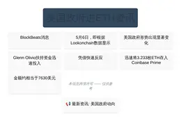 美国政府进ETH