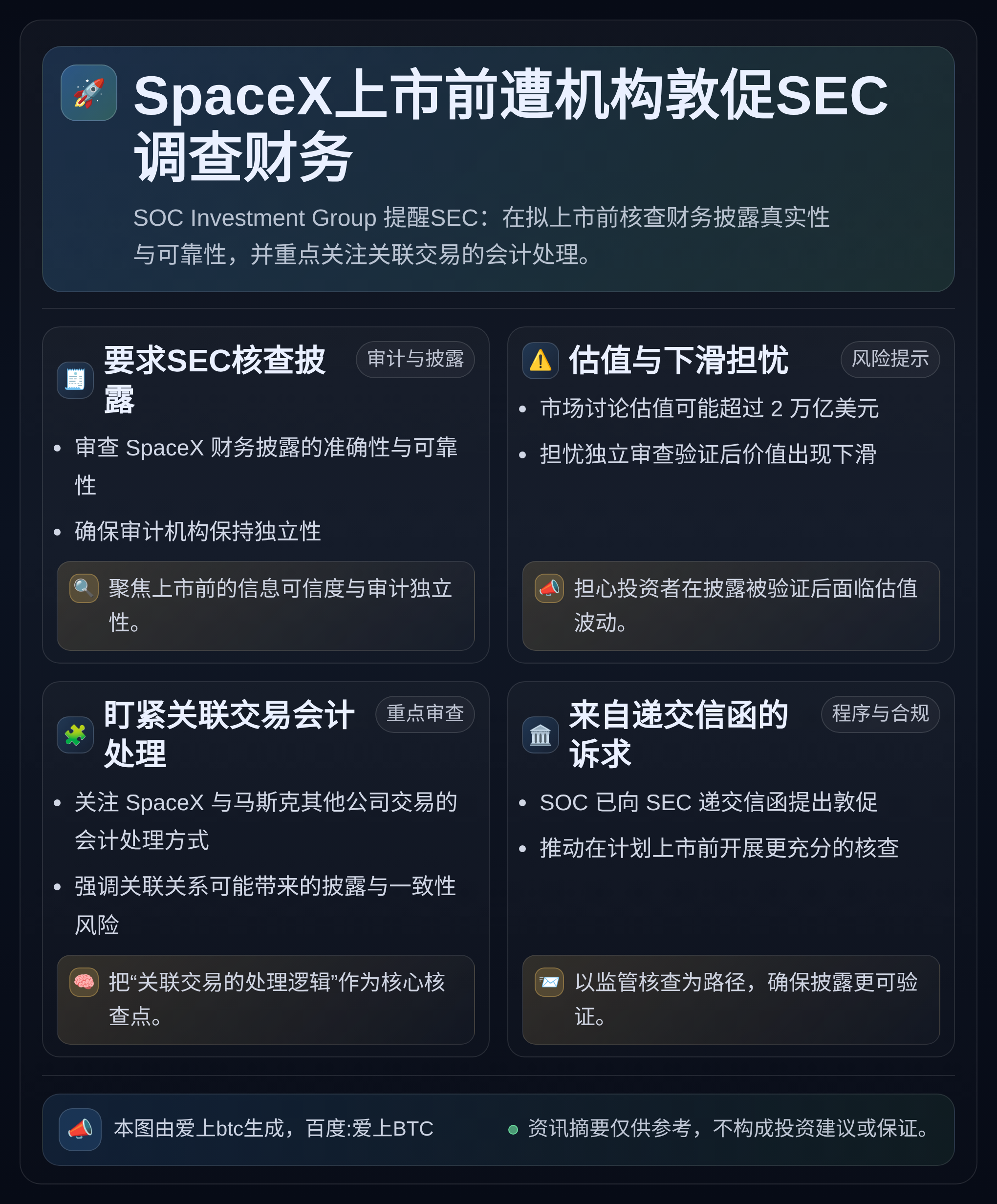 SpaceX上市前遭机构敦促SEC调查财务