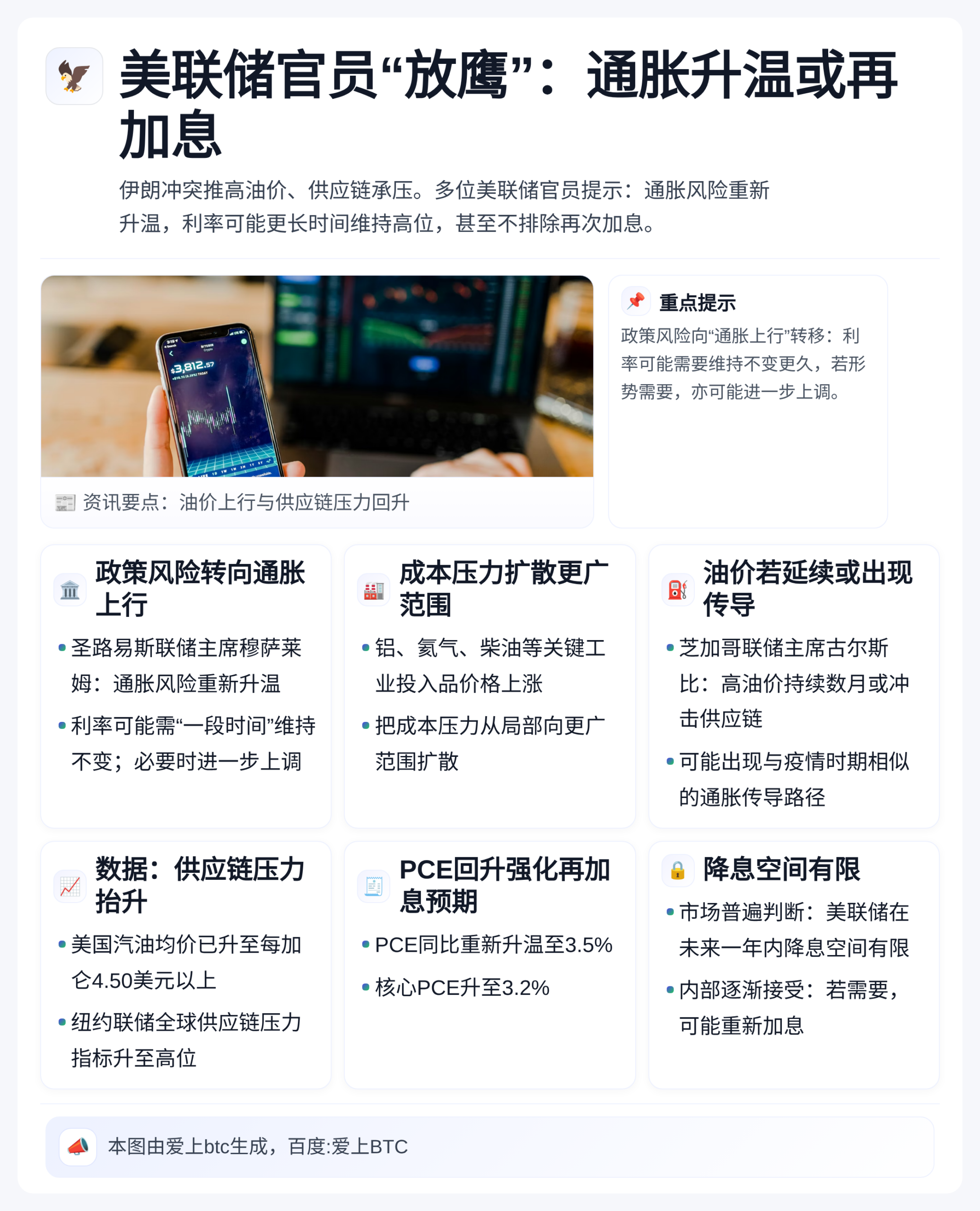 美联储官员“放鹰”：通胀升温或再加息