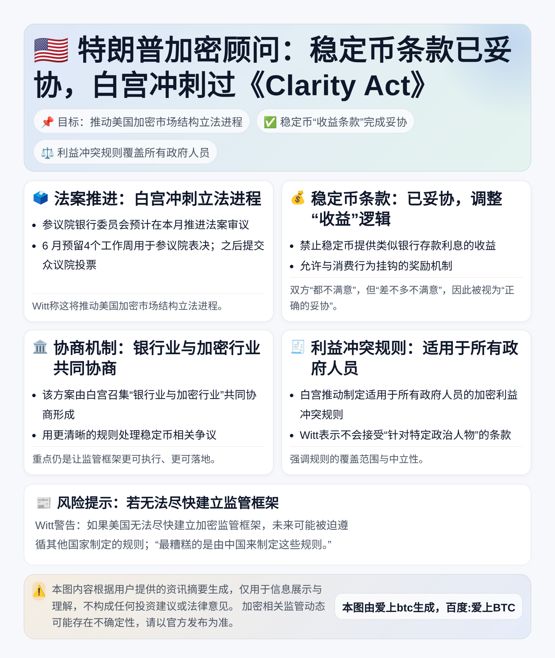 特朗普加密顾问：稳定币条款已妥协，白宫冲刺7月4日前过《Cl