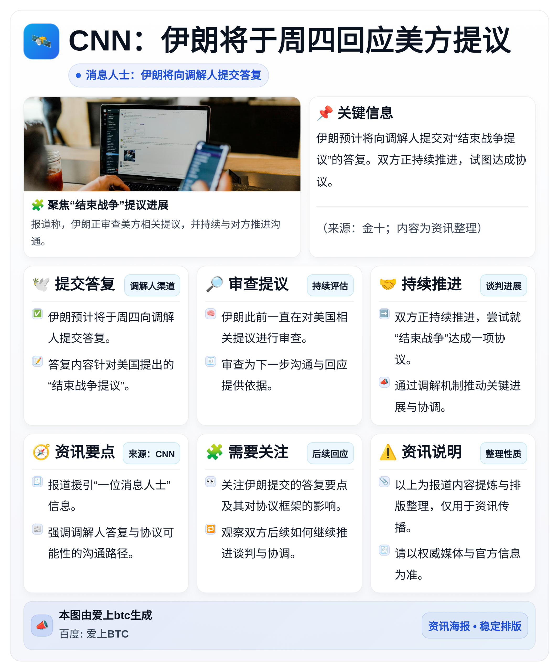 CNN：伊朗将于周四回应美方提议