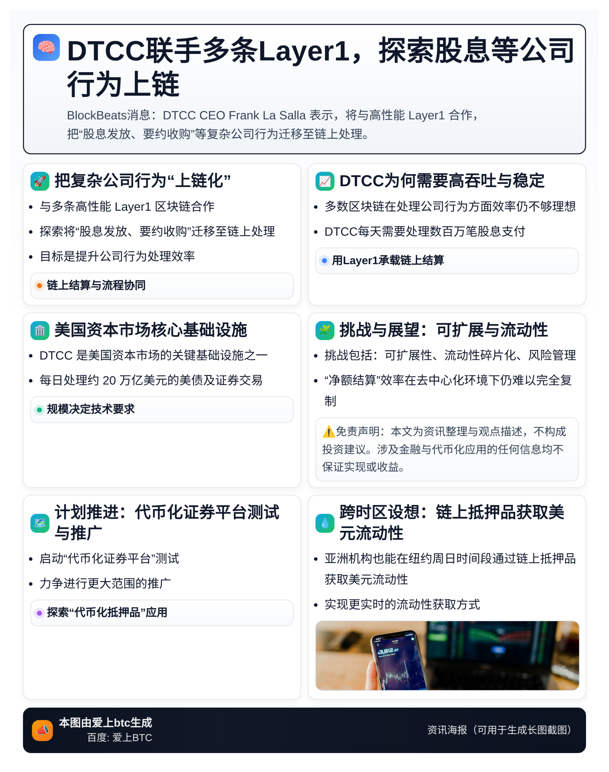 DTCC联手多条Layer1推动股息等公司行为上链