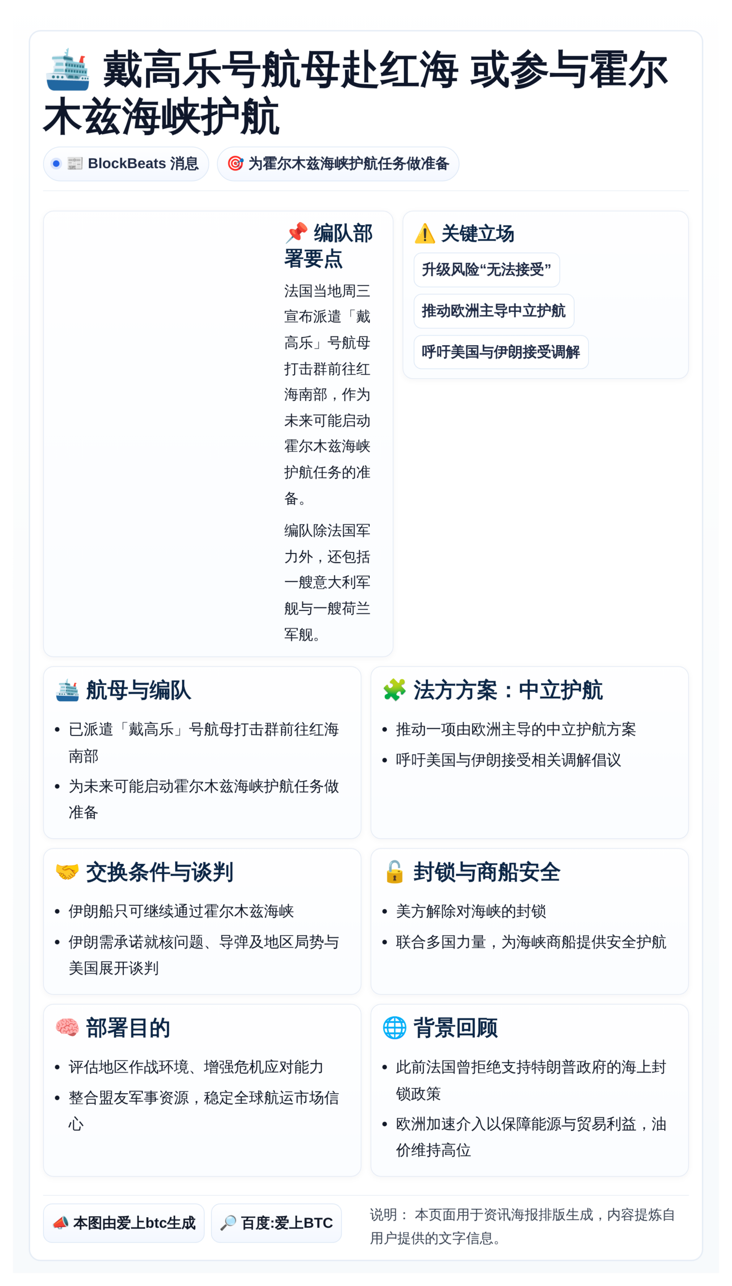 戴高乐号航母赴红海 或参与霍尔木兹海峡护航