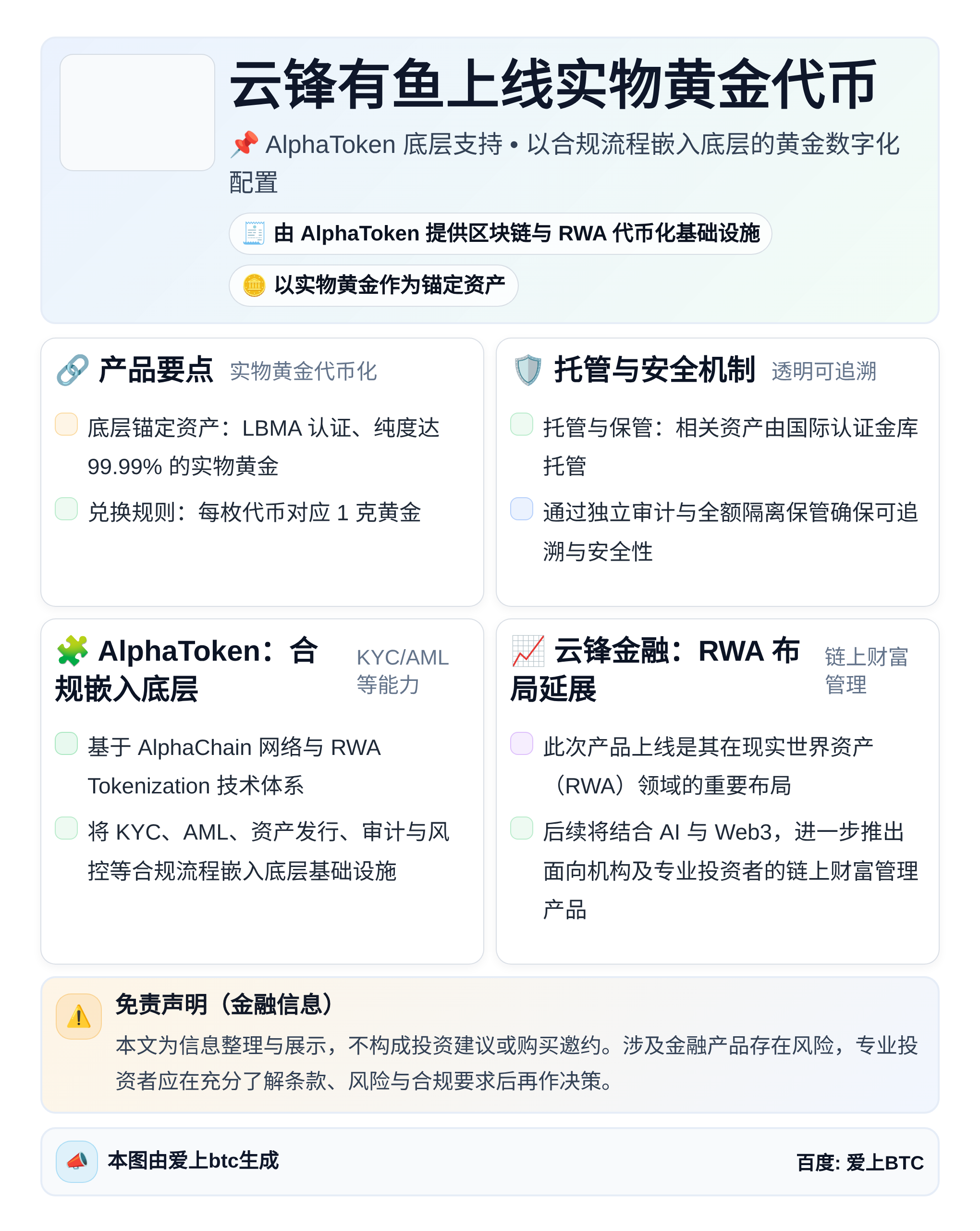 云锋有鱼上线实物黄金代币：AlphaToken底层支持